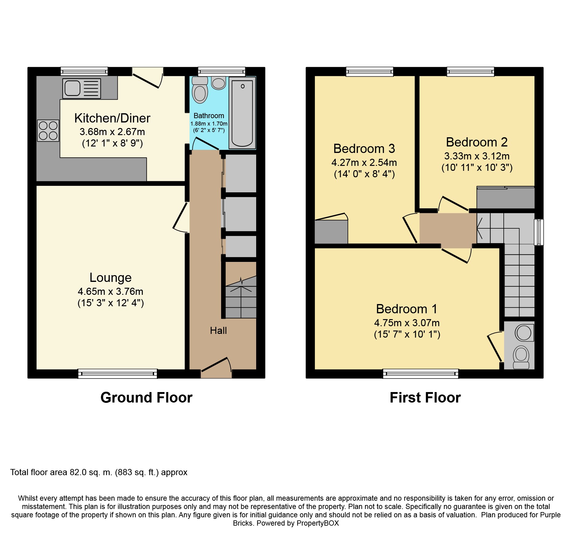 3 Bedrooms End terrace house for sale in Greenpark Drive, Polmont FK2