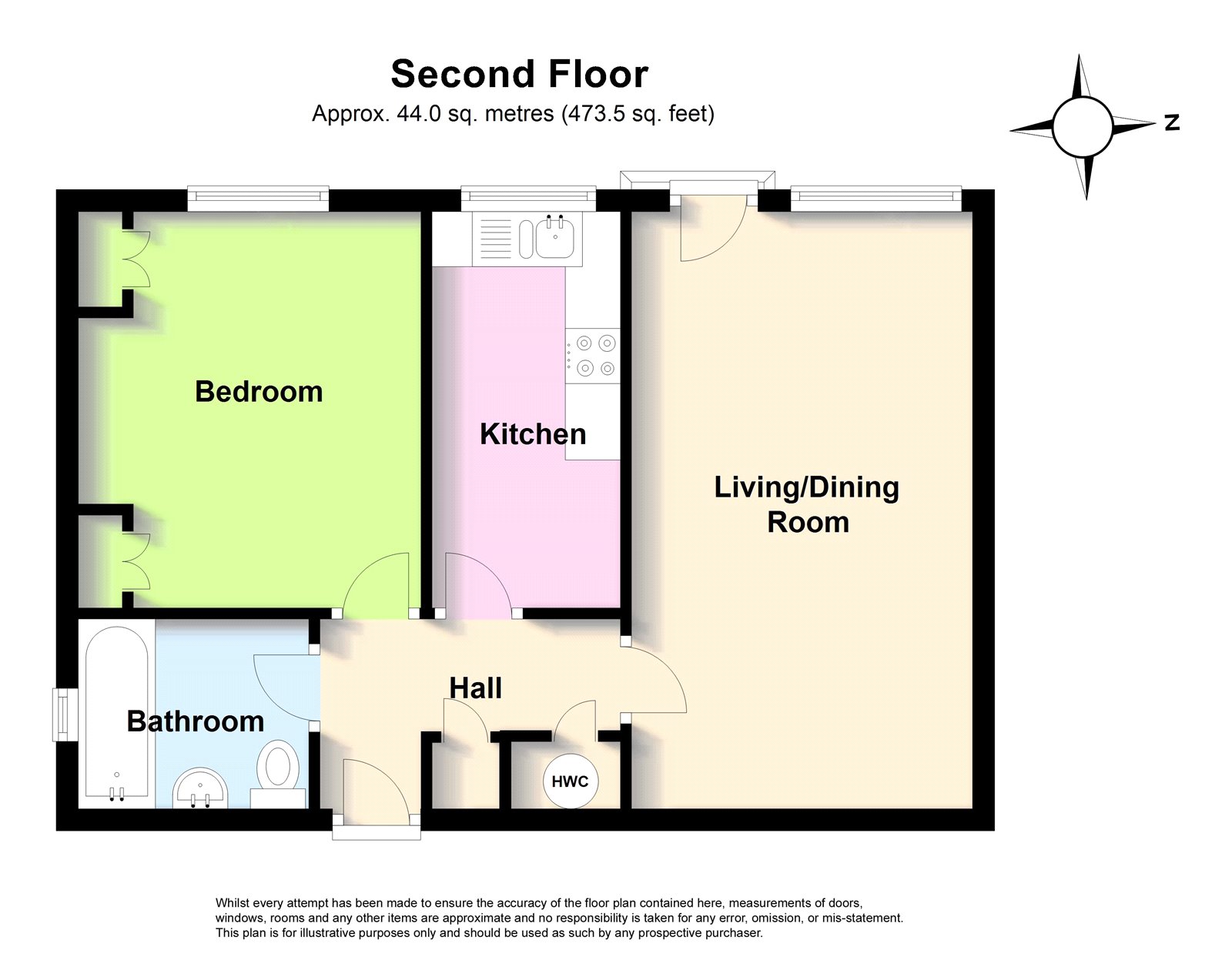 1 Bedrooms Flat for sale in South Lodge, Sompting, West Sussex BN15