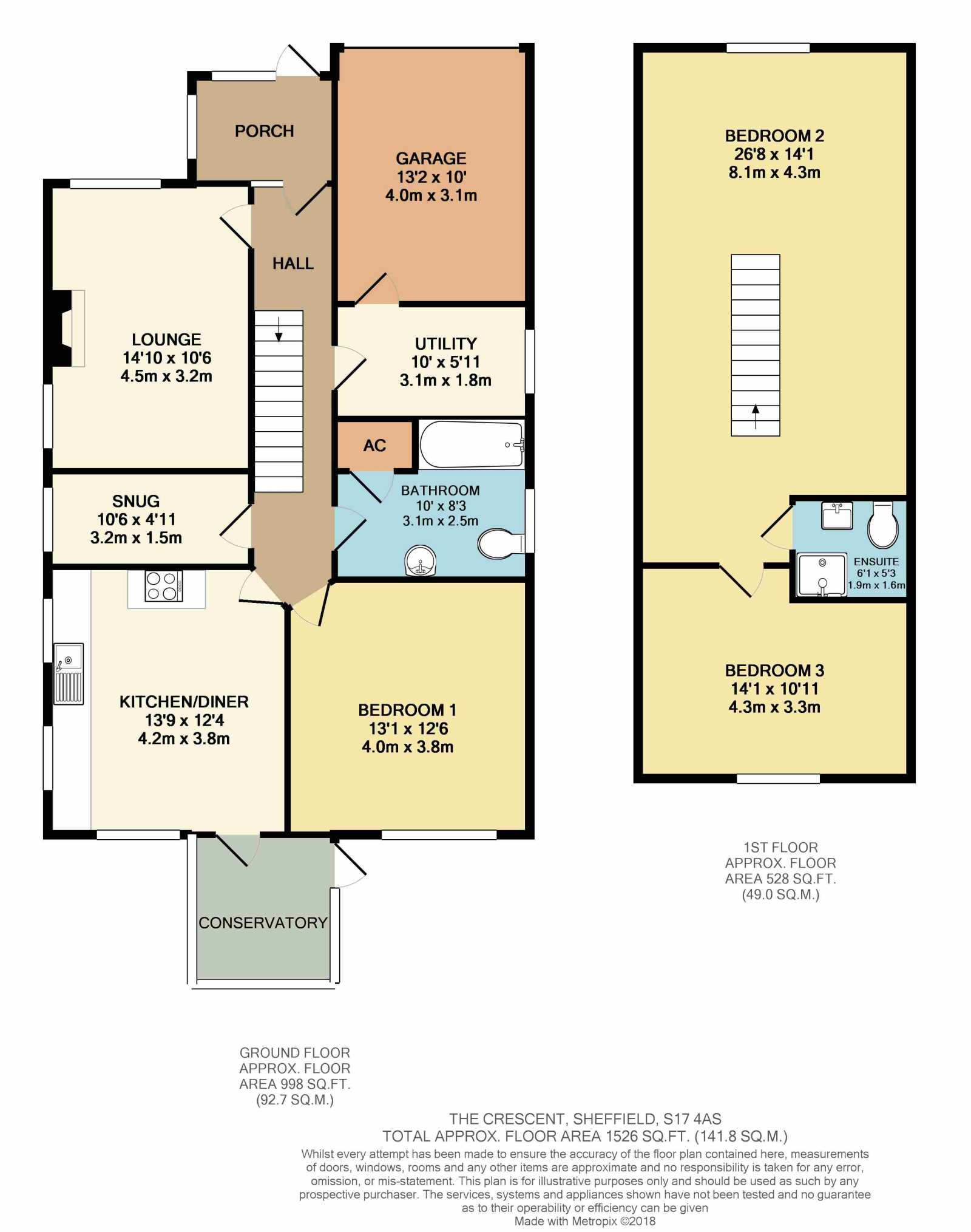 3 Bedrooms Detached bungalow for sale in The Crescent, Totley, Sheffield S17