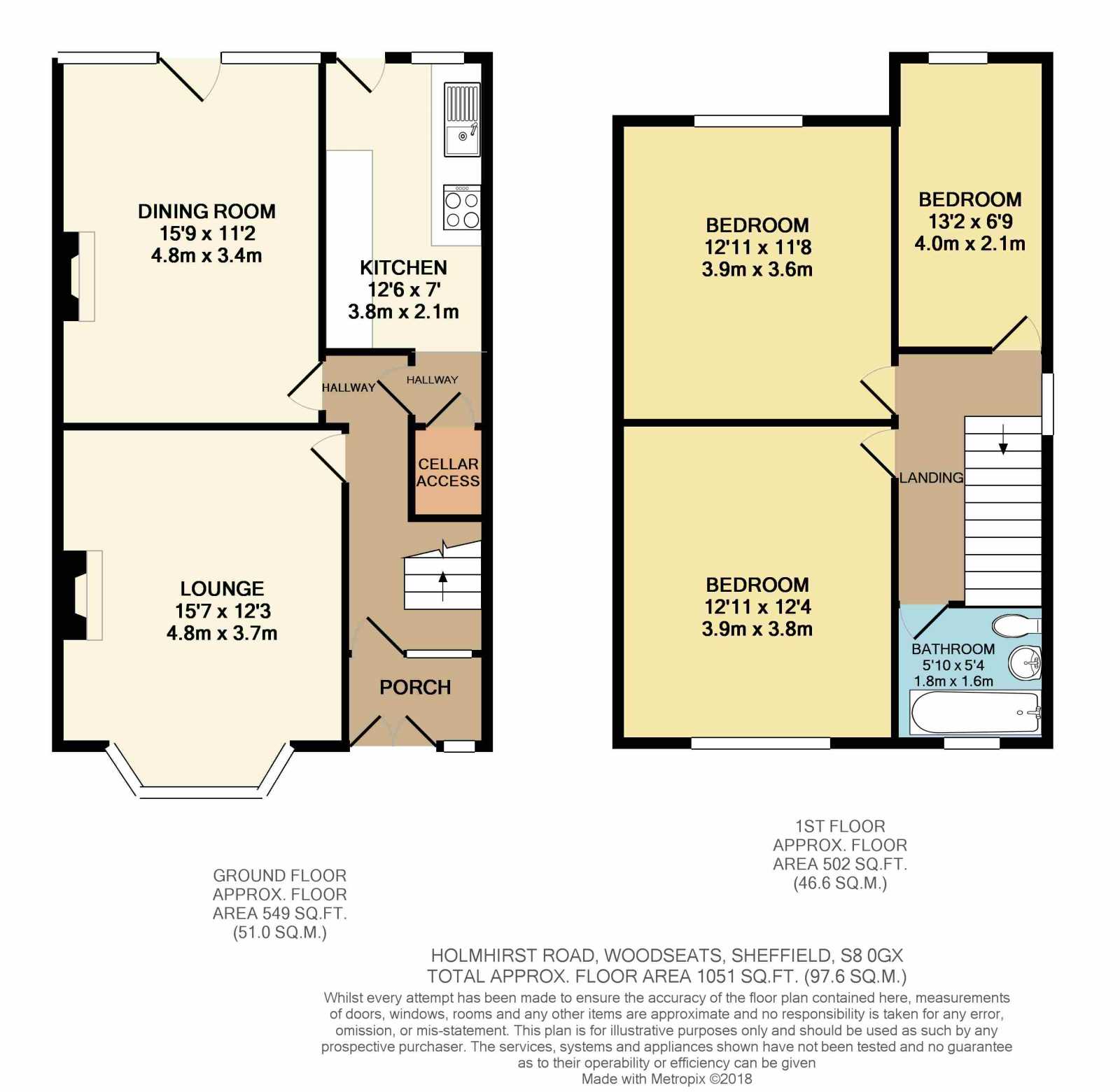 3 Bedrooms Semi-detached house for sale in Holmhirst Road, Woodseats, Sheffield S8