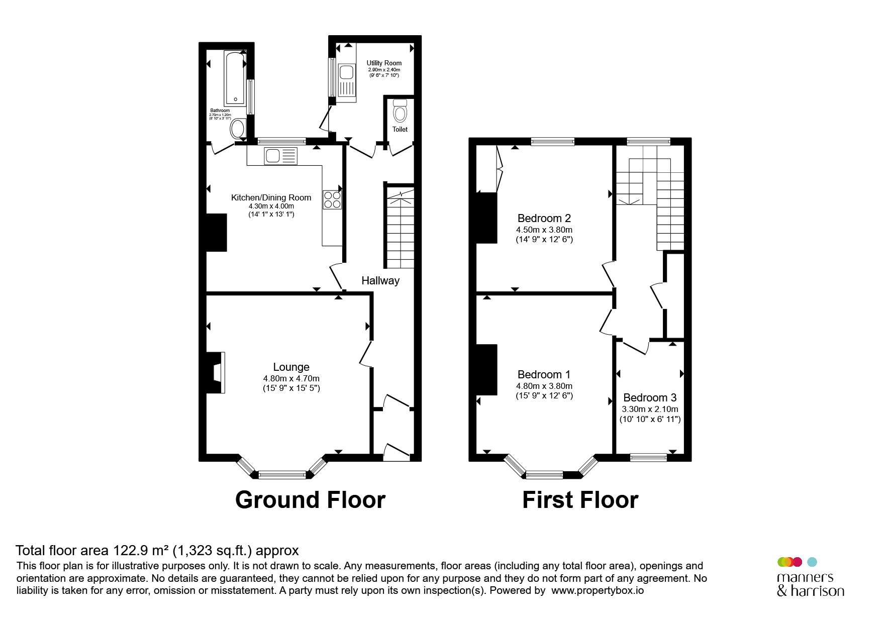 6, Catherine Street, Hartlepool floorplan