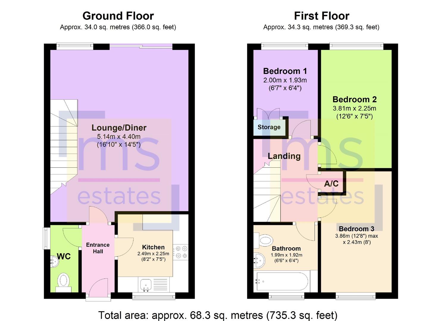 2 Bedrooms Semi-detached house to rent in Hinchinbrook, Lenton, Nottingham NG7