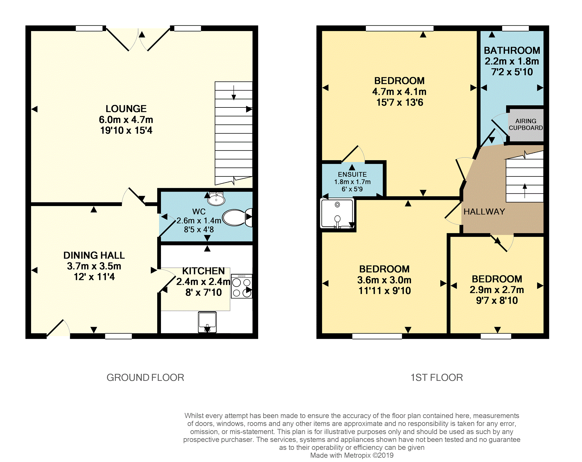 3 Bedrooms Semi-detached house for sale in Calder Gardens, Littleborough OL15