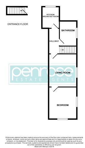1 Bedrooms Flat to rent in Butlin Road, Luton LU1