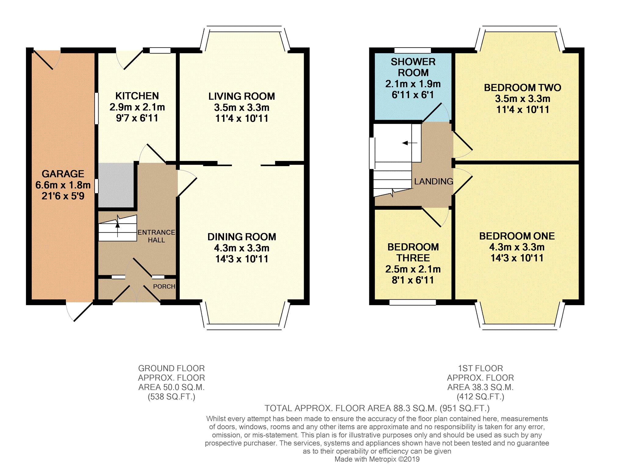 3 Bedrooms Semi-detached house for sale in Springdale Gardens, Manchester M20