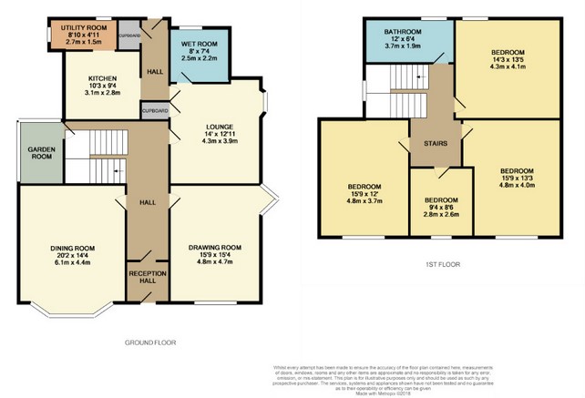 4 Bedrooms Villa for sale in 1 Major's Place, Falkirk FK1