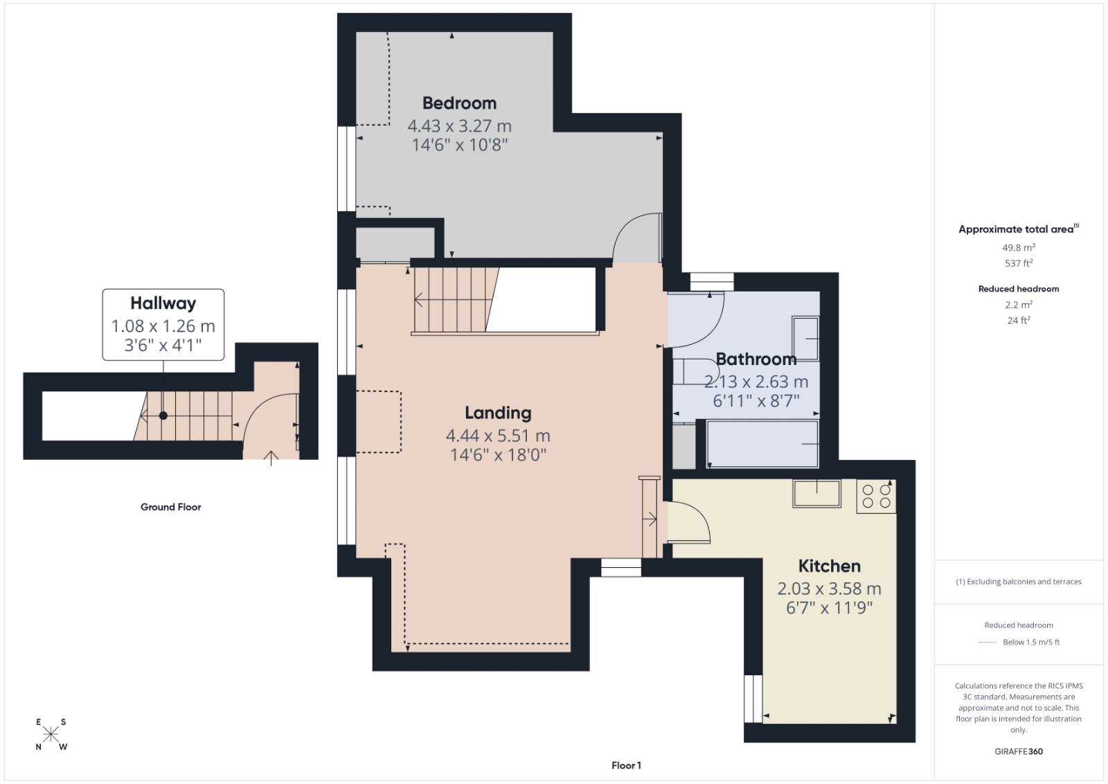 Flat 5, Abington,, Park Street, Slough floorplan