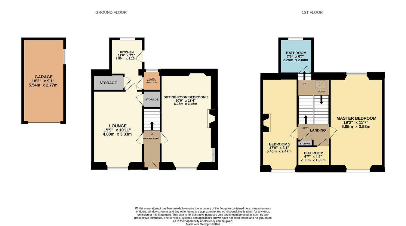 Edina Cottage, Edina Cottage, 54 South Street, Milnathort floorplan