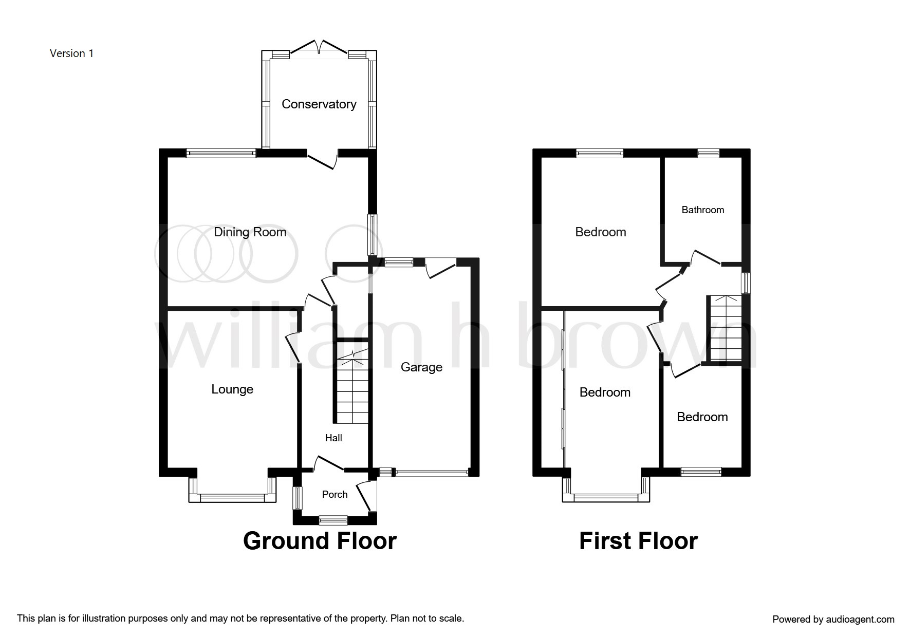 3 Bedrooms Semi-detached house for sale in Aldham House Lane, Wombwell, Barnsley S73