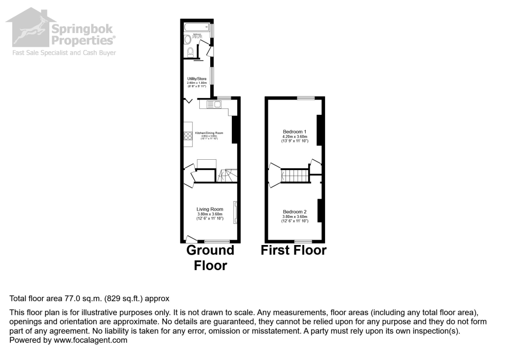Worksop Road, Nottingham, Nottinghamshire NG3, 2 bedroom terraced house