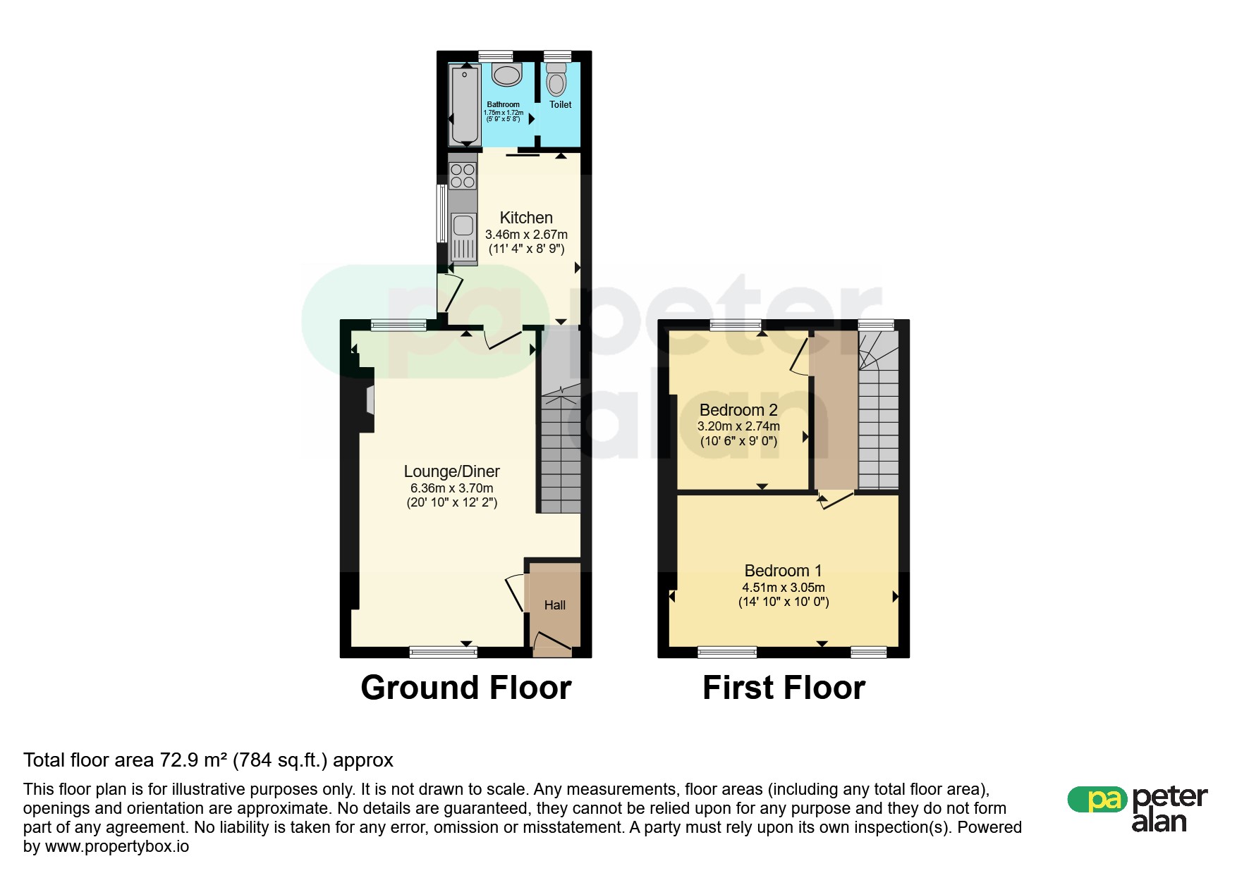 77, Avondale Street, MOUNTAIN ASH floorplan
