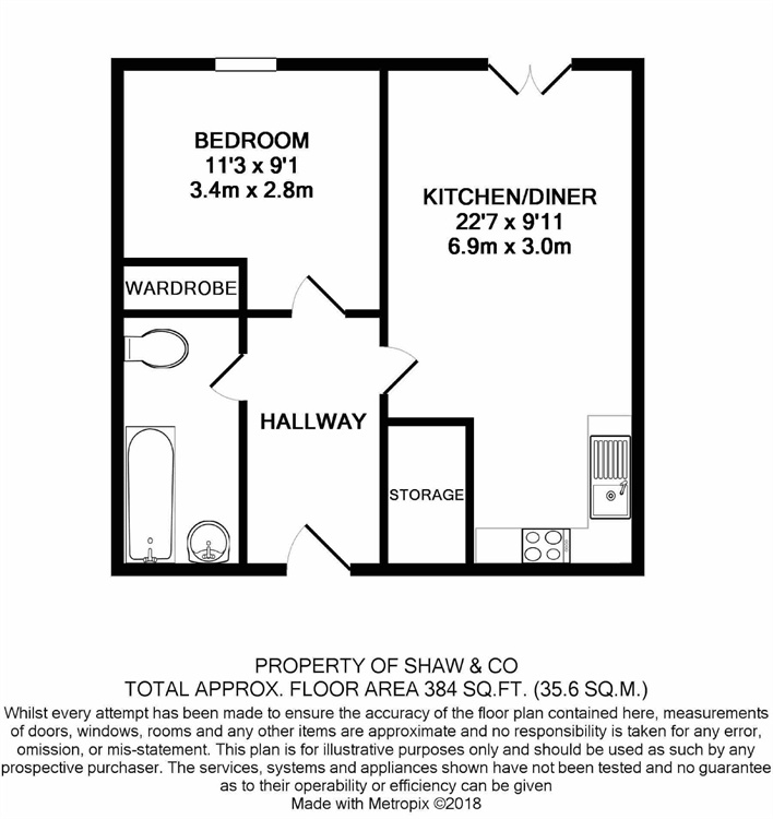 1 Bedrooms Flat for sale in Waxlow Way, Northolt, Middlesex UB5