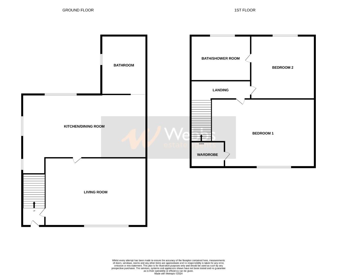 Victoria Road, Wednesfield, Wolverhampton WV11, 3 bedroom semidetached