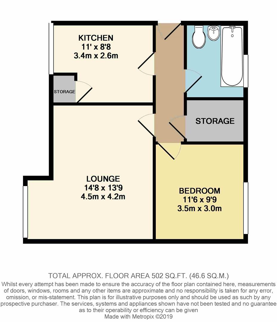 1 Bedrooms Flat for sale in Park Road, Eccleshill, Bradford BD10