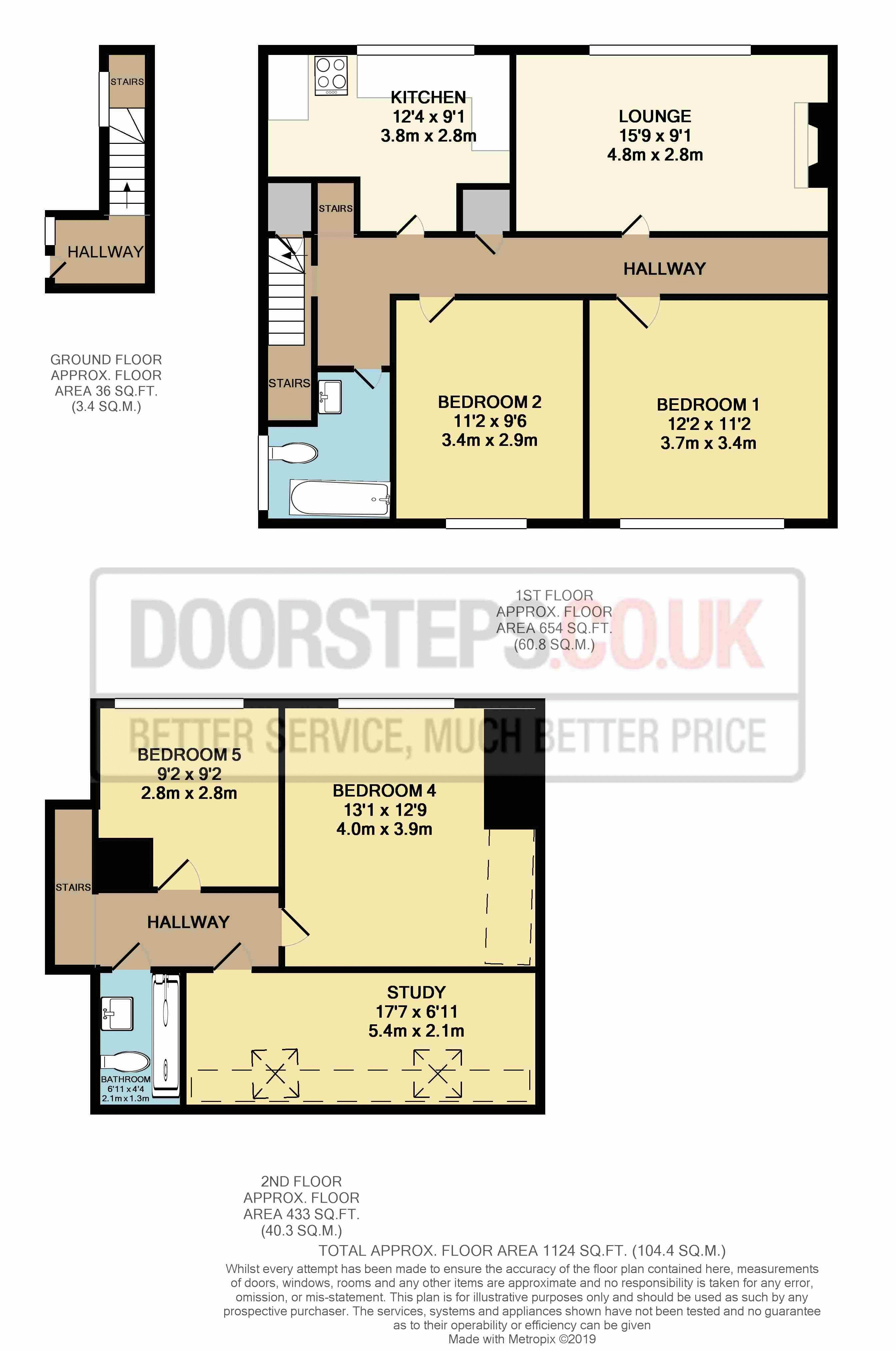 5 Bedrooms Flat for sale in Sutton Lane, Hounslow TW3