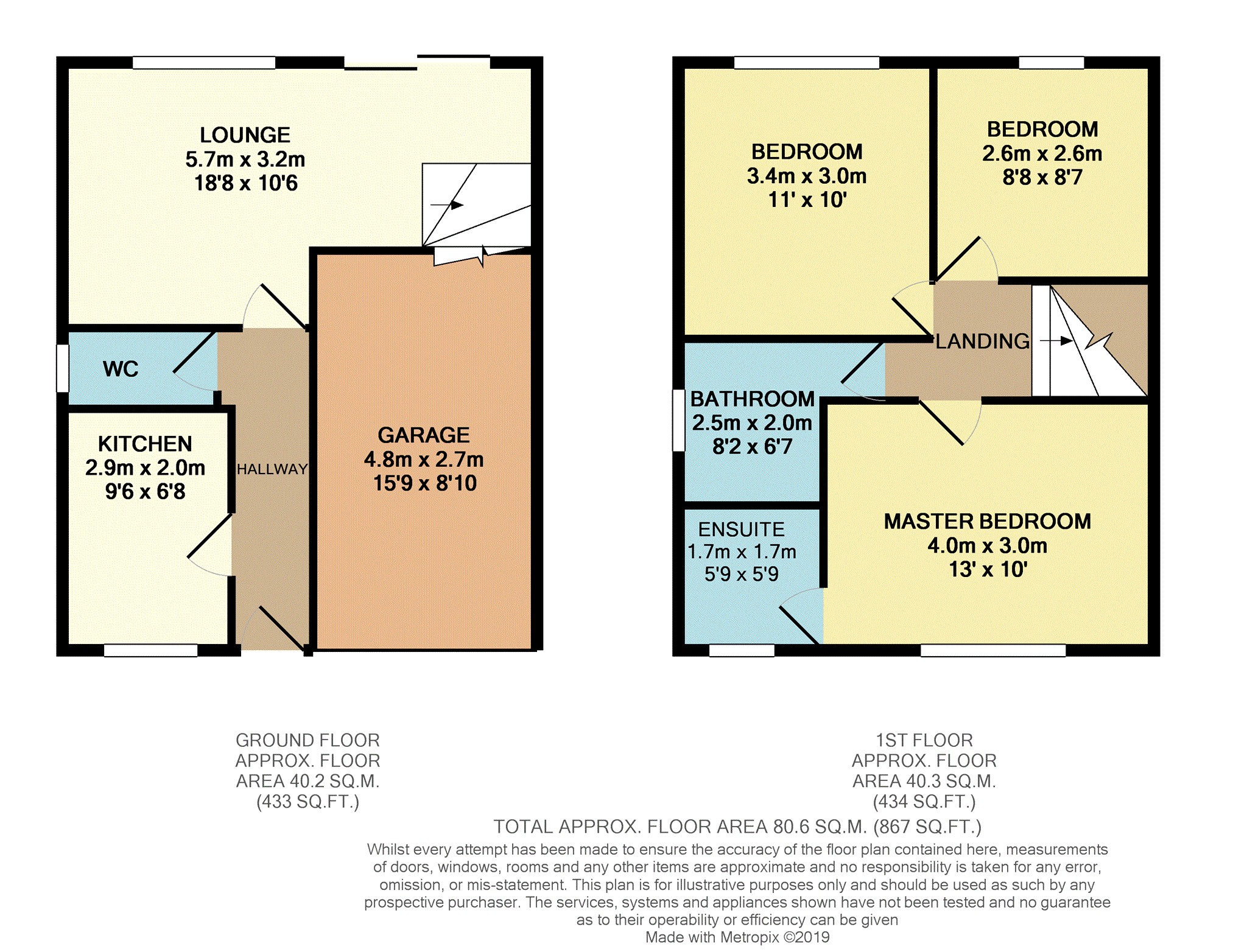 3 Bedrooms Semi-detached house for sale in Copenhagen Road, Clay Cross, Chesterfield S45