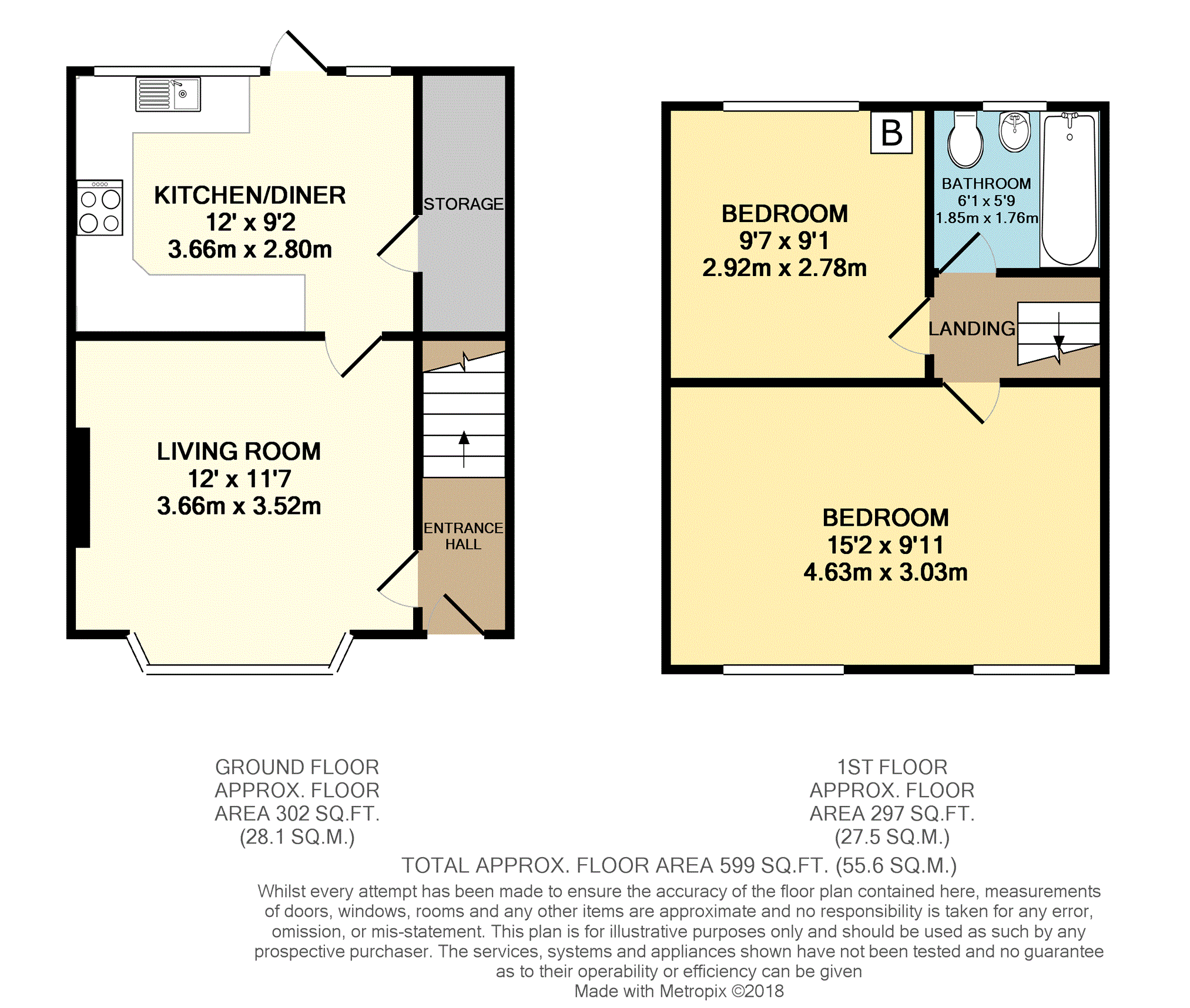 2 Bedrooms Terraced house for sale in Farndale Avenue, Coventry CV6