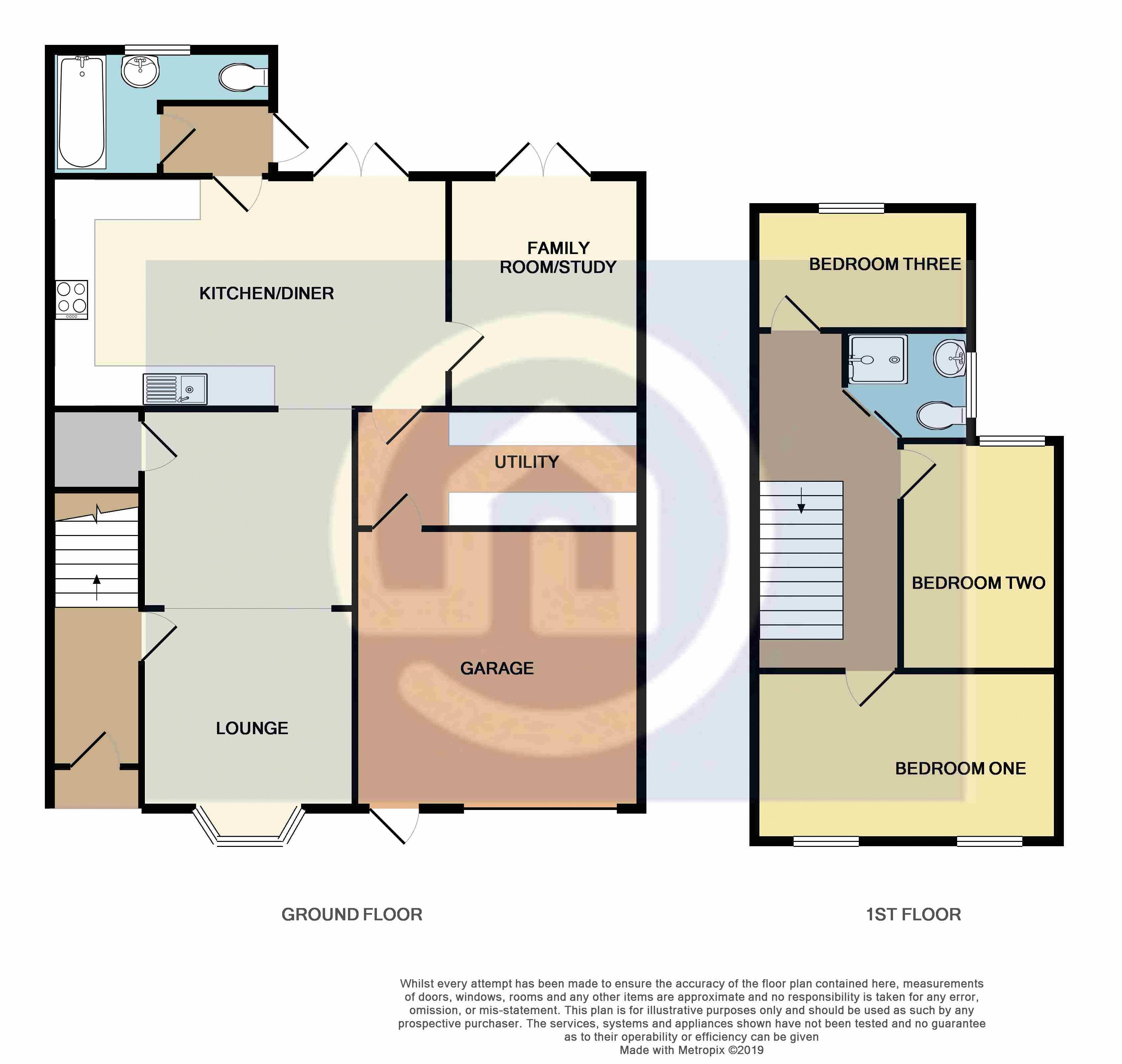 3 Bedrooms Semi-detached house for sale in All Saints Road, Bedford MK40