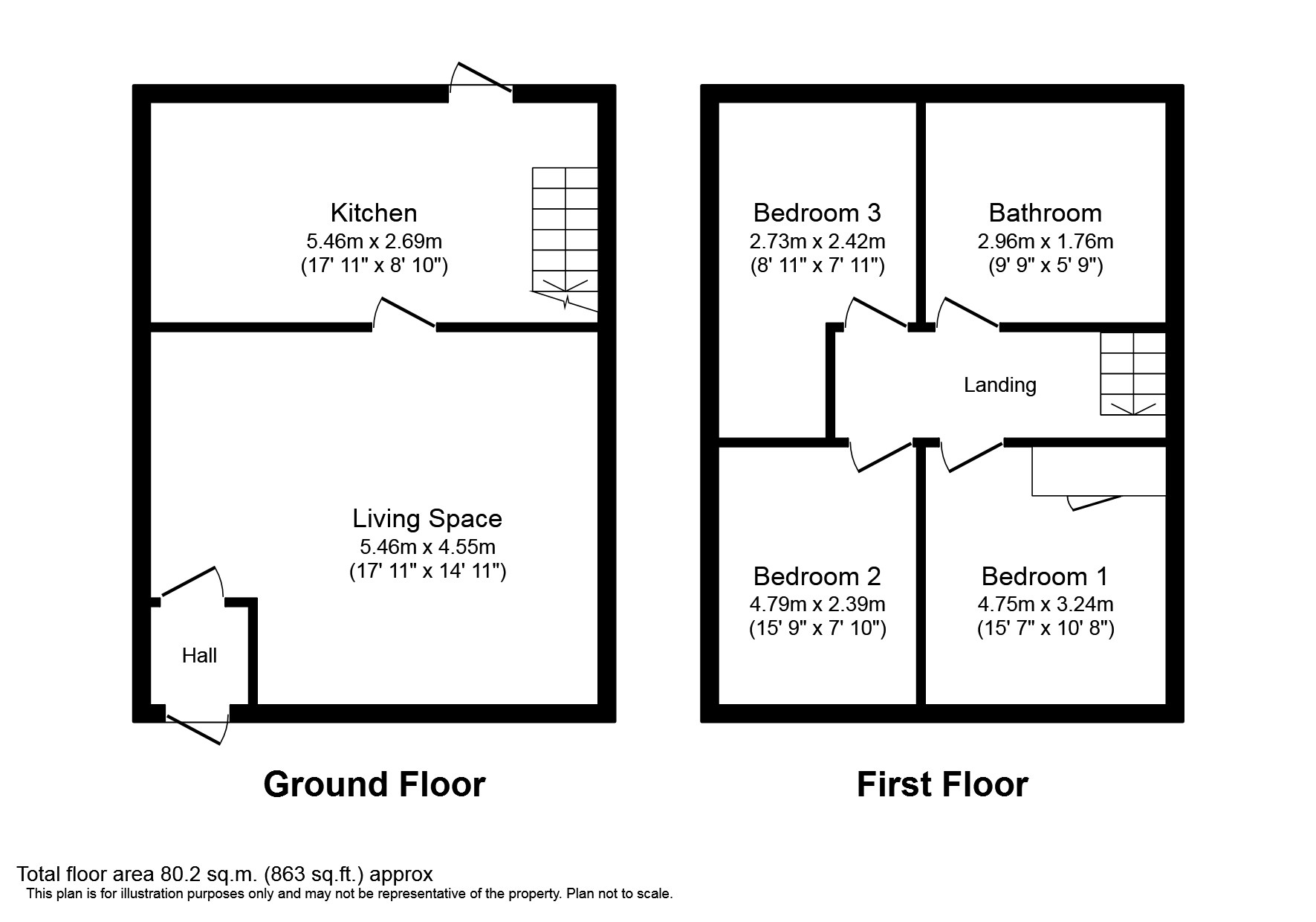North Road, Wallsend NE28, 3 bedroom terraced house for sale 64041668