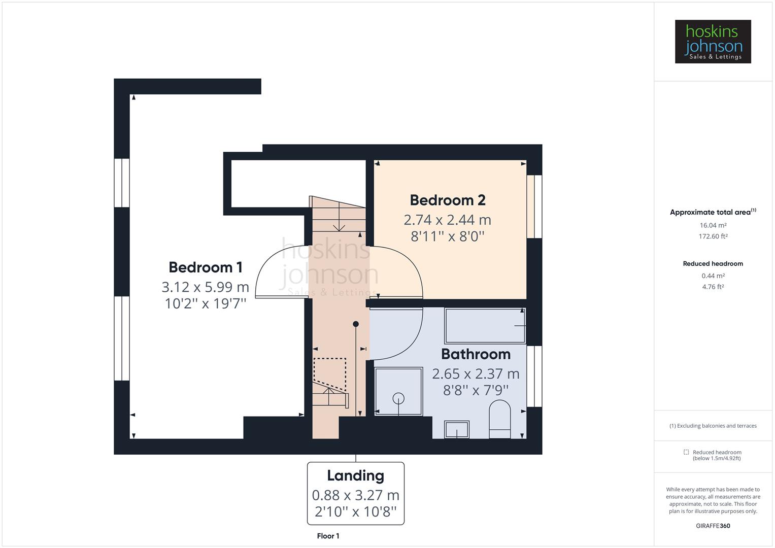 Sycamore Street, Rhydyfelin, Pontypridd CF37, 2 bedroom terraced house