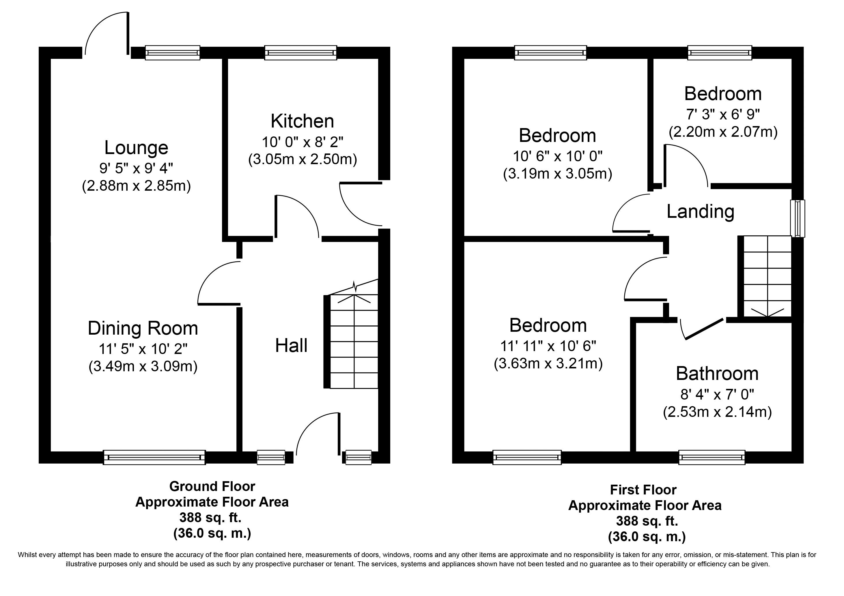 3 Bedrooms Semi-detached house for sale in Meyrick Avenue, Luton LU1