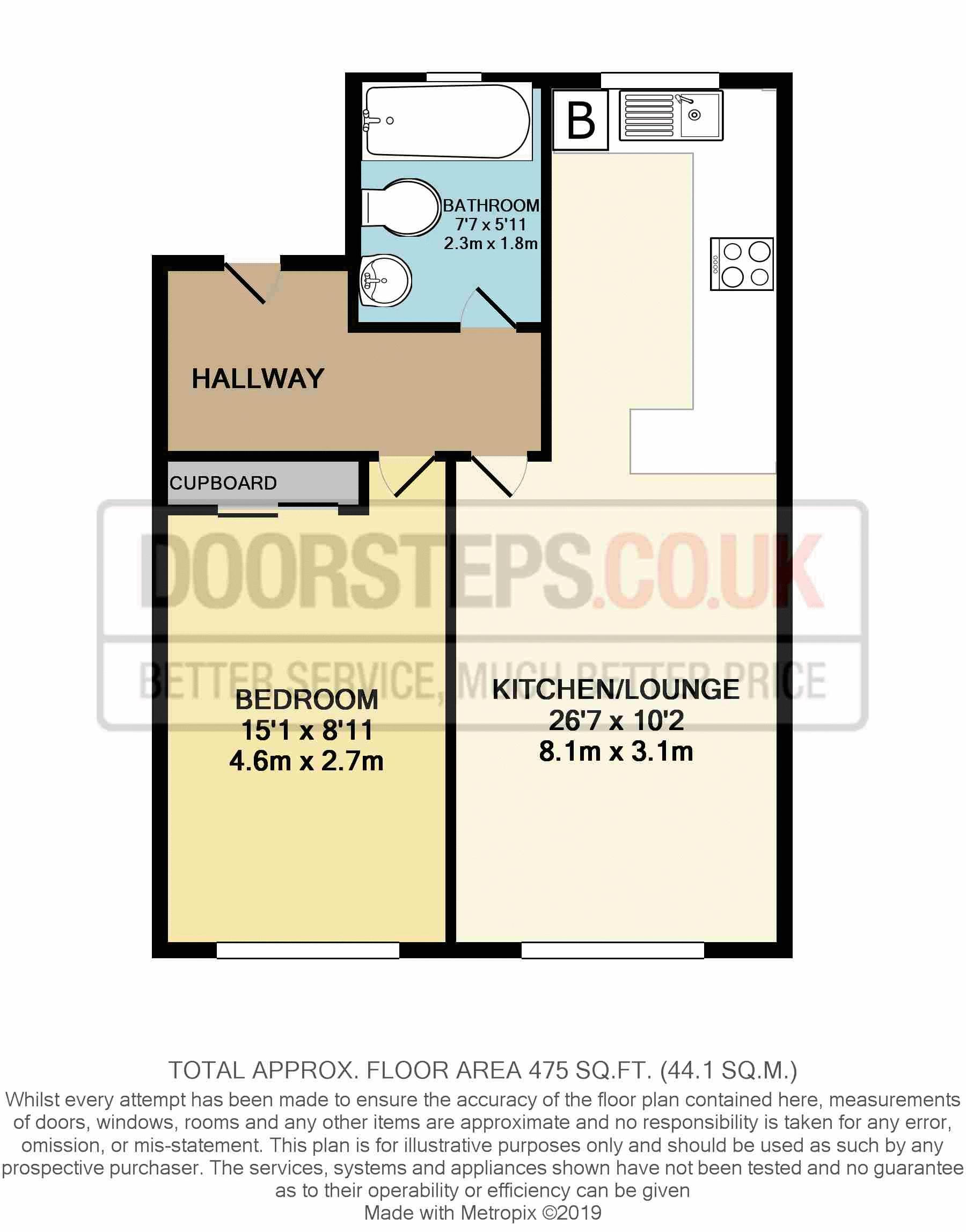 1 Bedrooms Flat for sale in Wykeham Road, Murston, Sittingbourne ME10