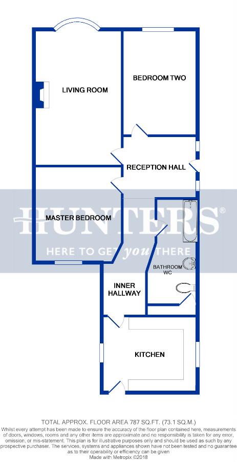 2 Bedrooms Semi-detached bungalow for sale in Ederoyd Avenue, Pudsey LS28