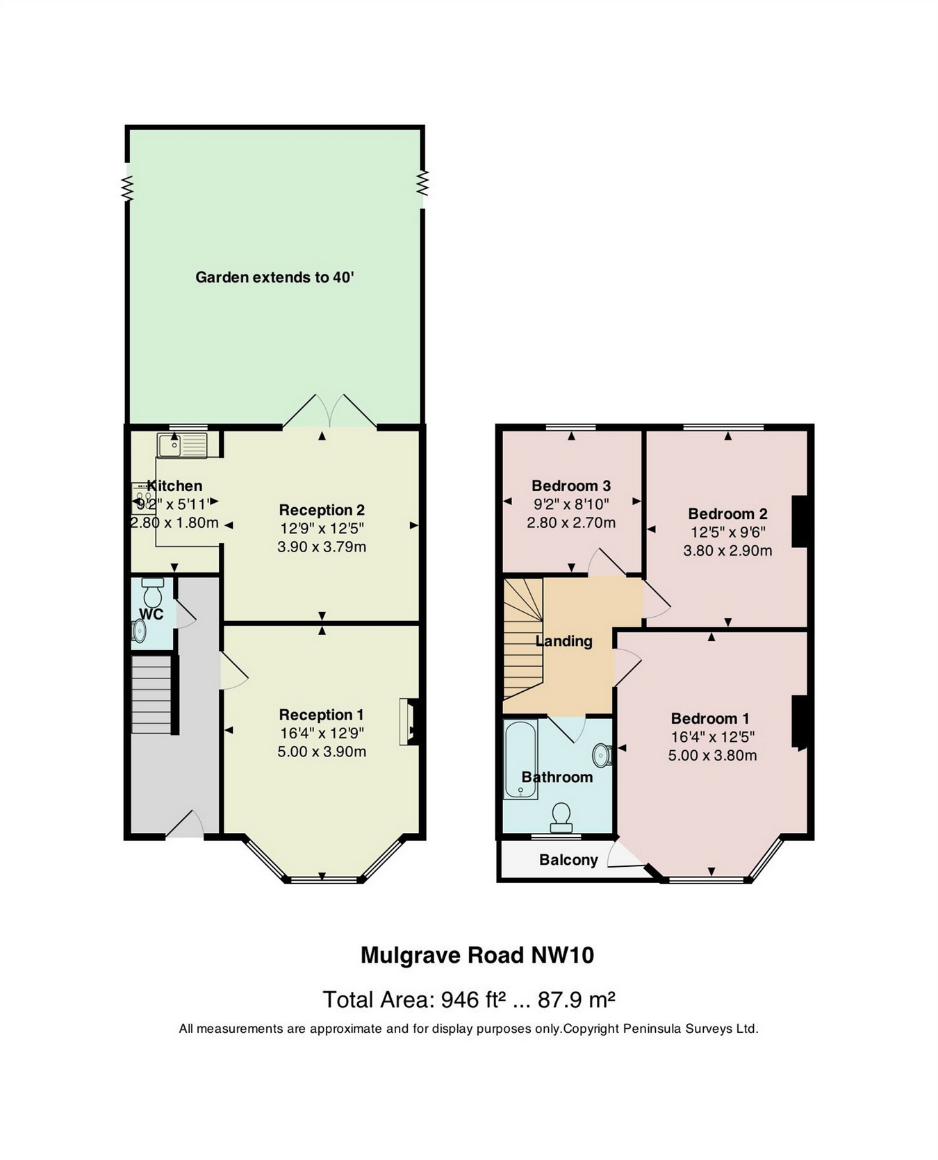 3 Bedrooms Semi-detached house for sale in Mulgrave Road, London NW10