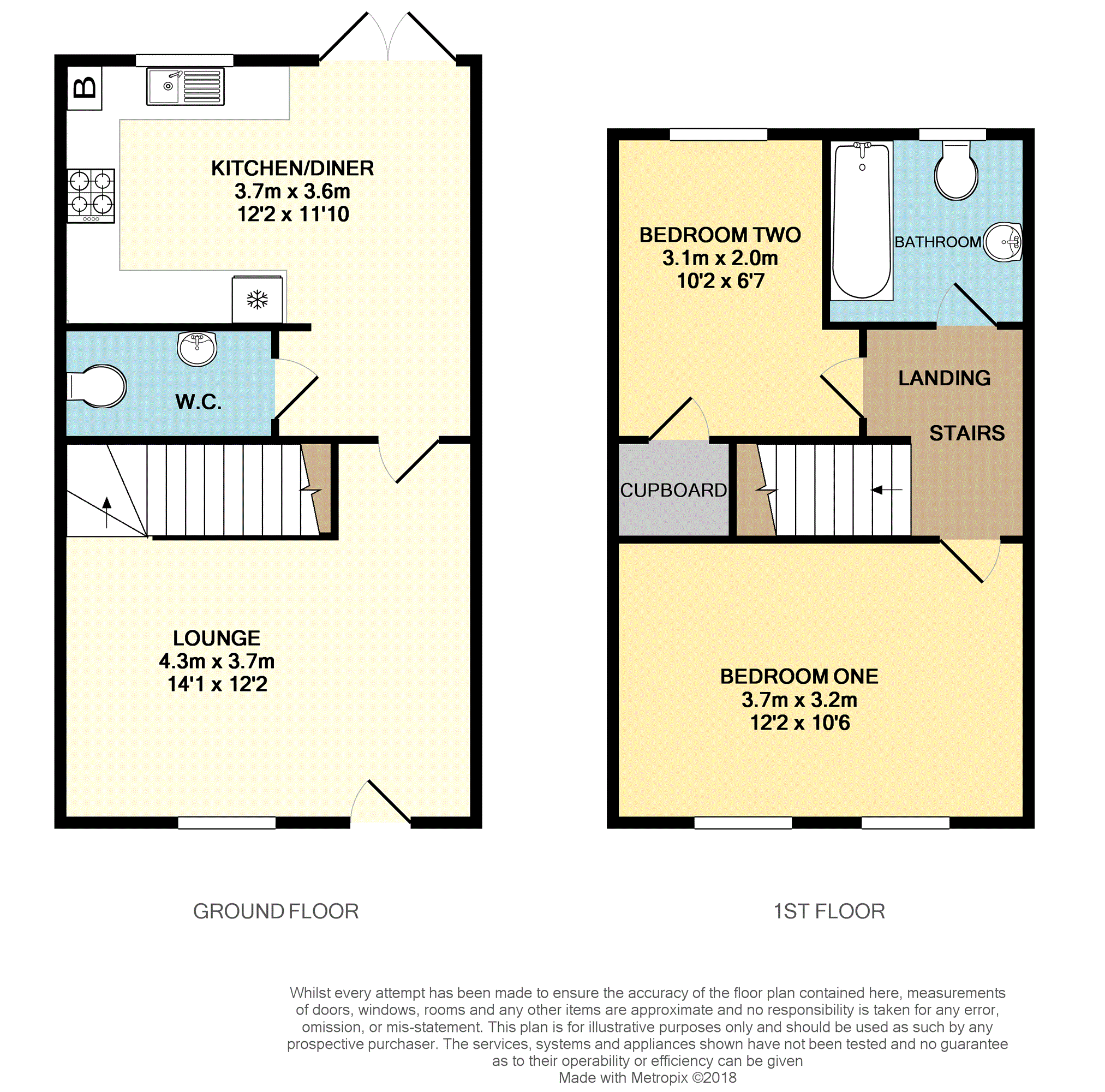 2 Bedrooms Terraced house for sale in Sidgreaves Lane, Cottam, Preston PR4