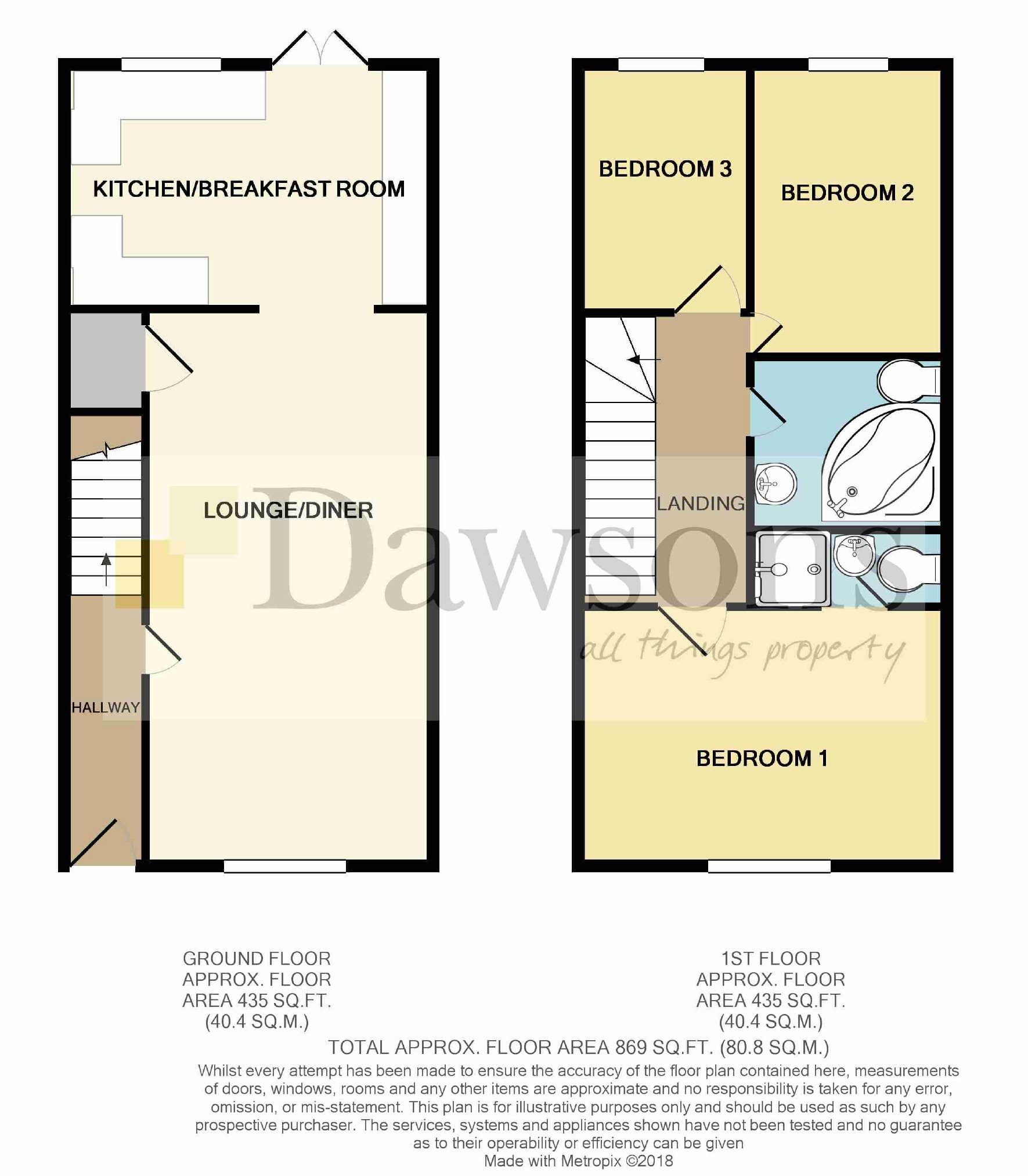 3 Bedrooms Terraced house for sale in Recorder Street, Swansea SA1