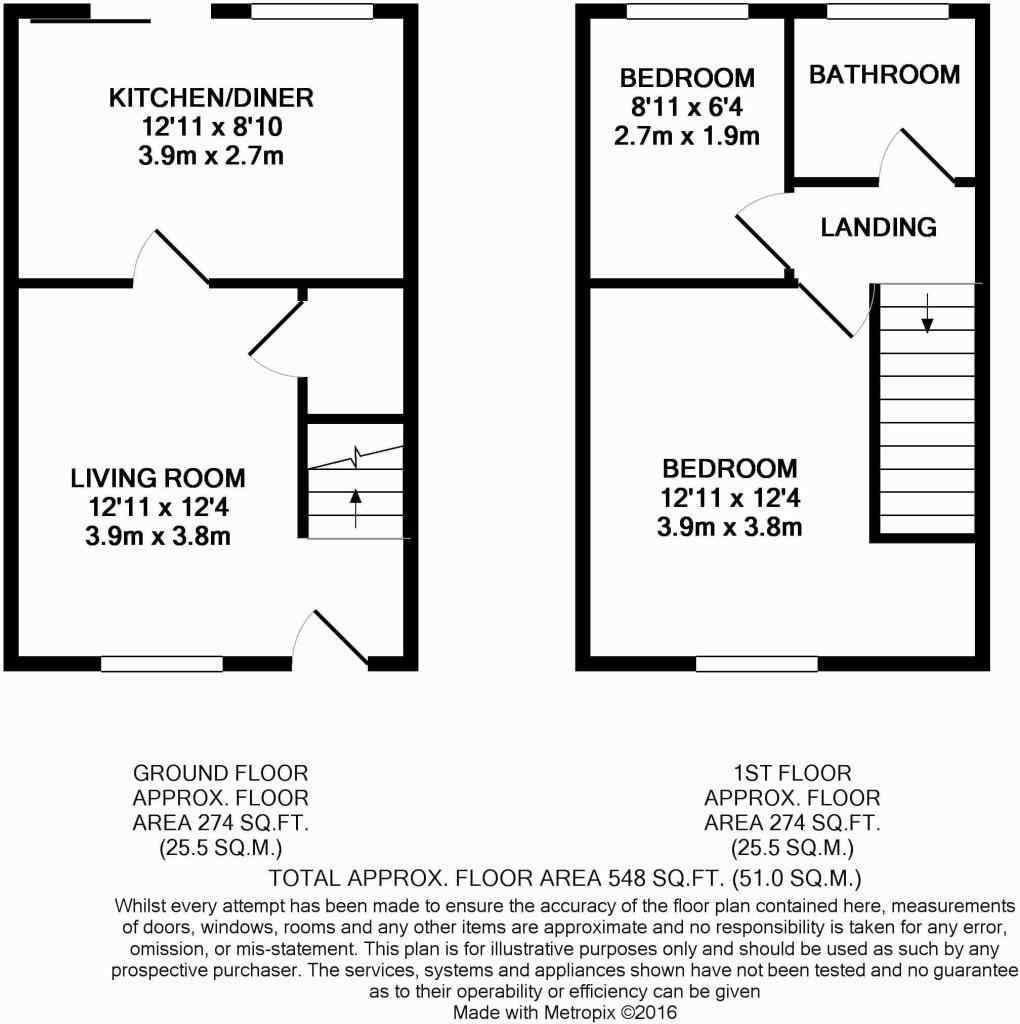 2 Bedrooms Semi-detached house for sale in Field Lane, Crewe CW2