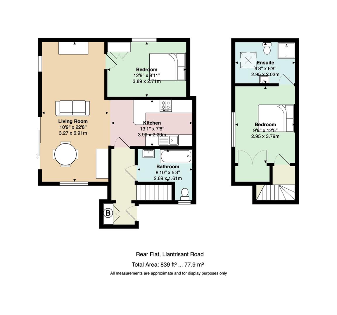 Llantrisant Road, Llandaff, Cardiff CF5, 2 bedroom flat to rent