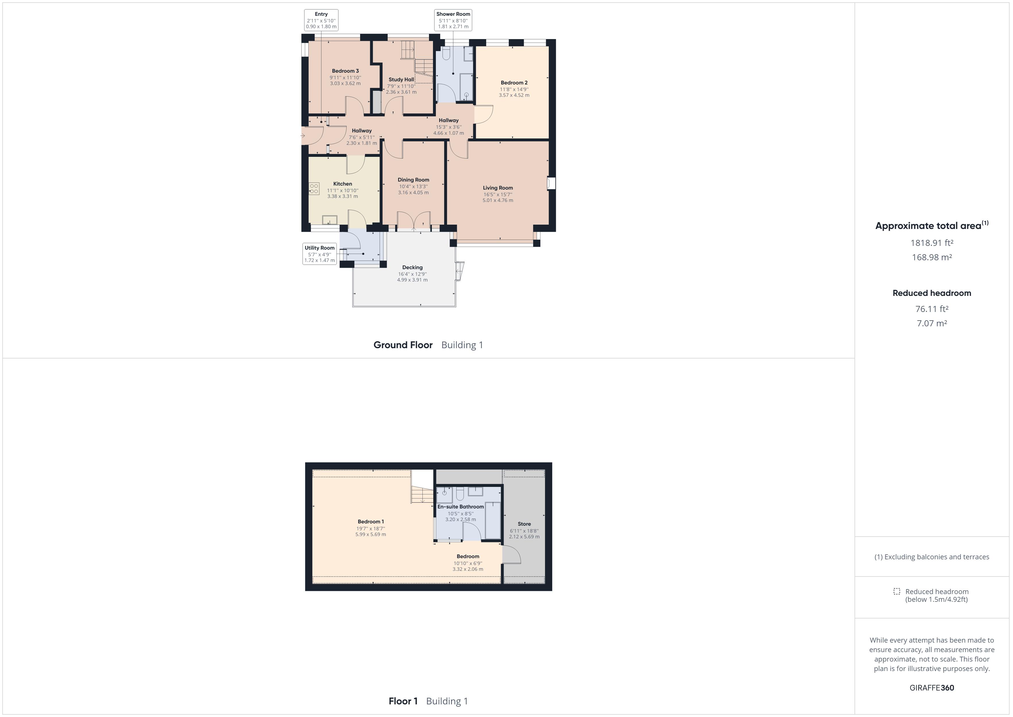 Braxfield Road, Lanark ML11, 3 bedroom detached bungalow for sale
