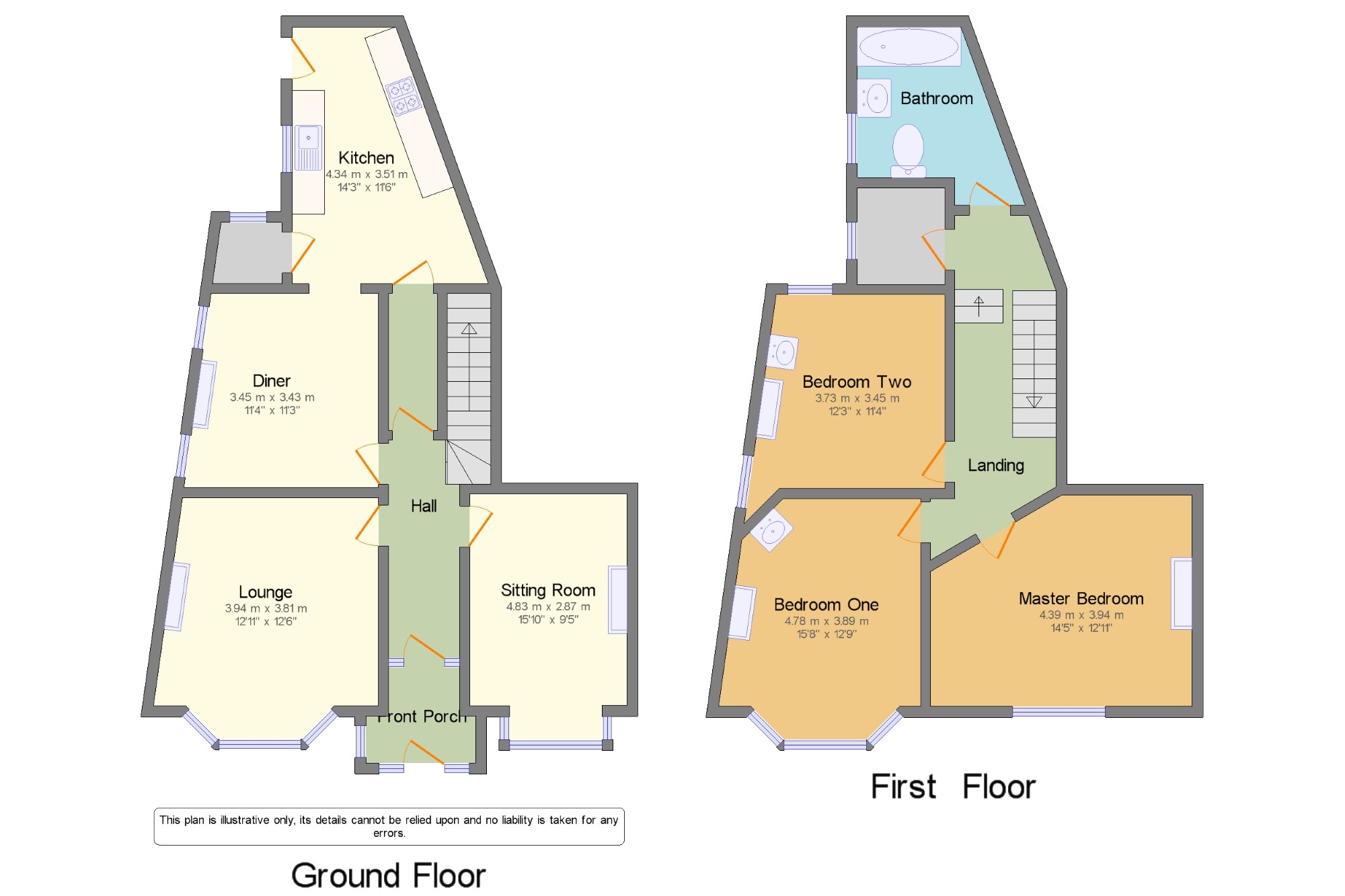 3 Bedrooms Semi-detached house for sale in Rhiw Road, Colwyn Bay, Conwy, North Wales LL29