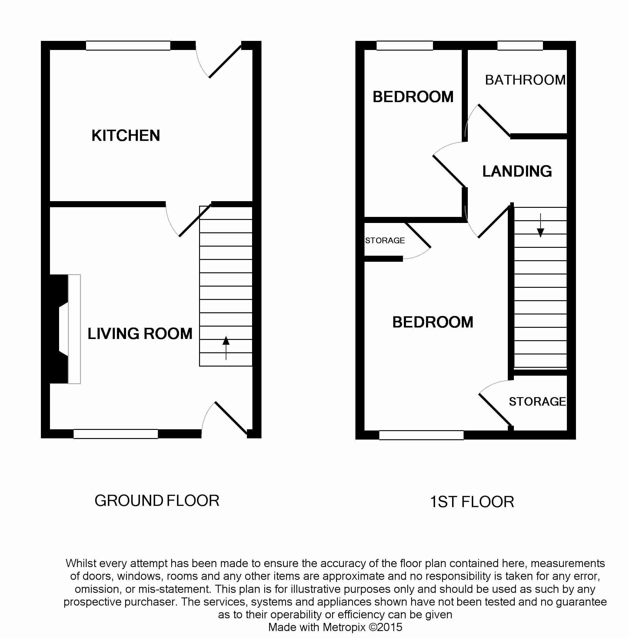 Copley Lane, Butterknowle, Auckland DL13, 2 bedroom terraced