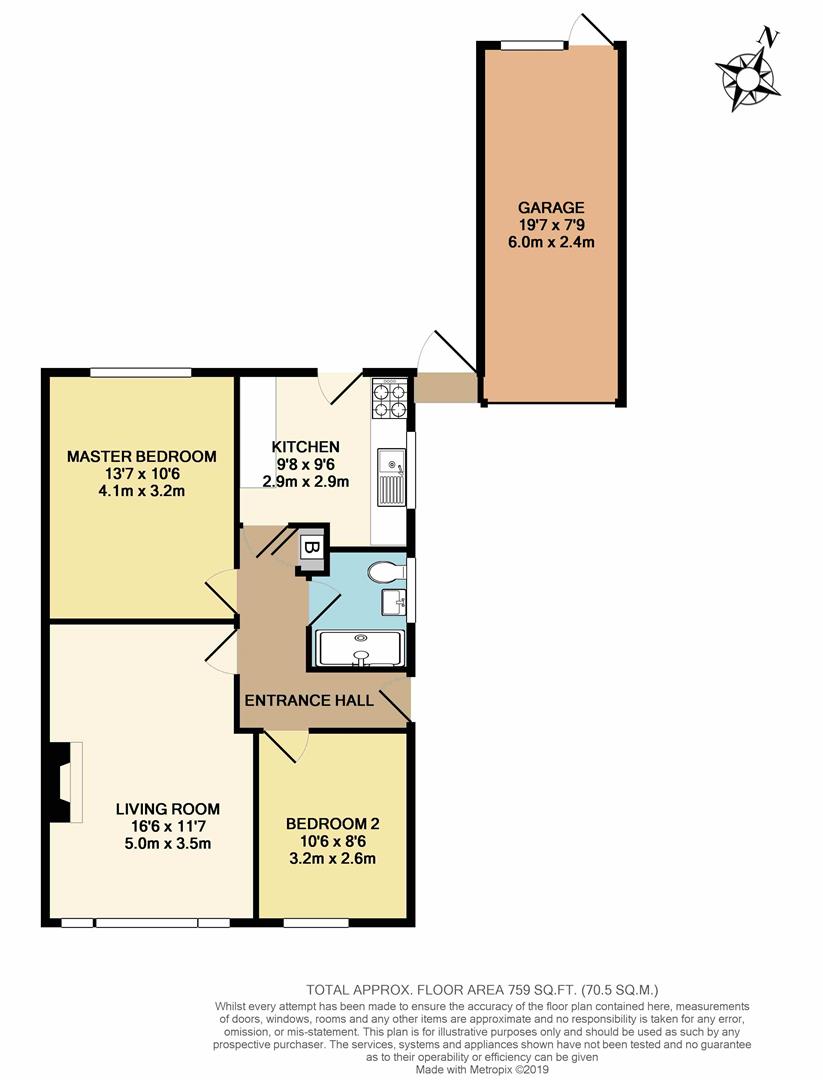 2 Bedrooms Semi-detached bungalow for sale in Galmington Drive, Taunton TA1