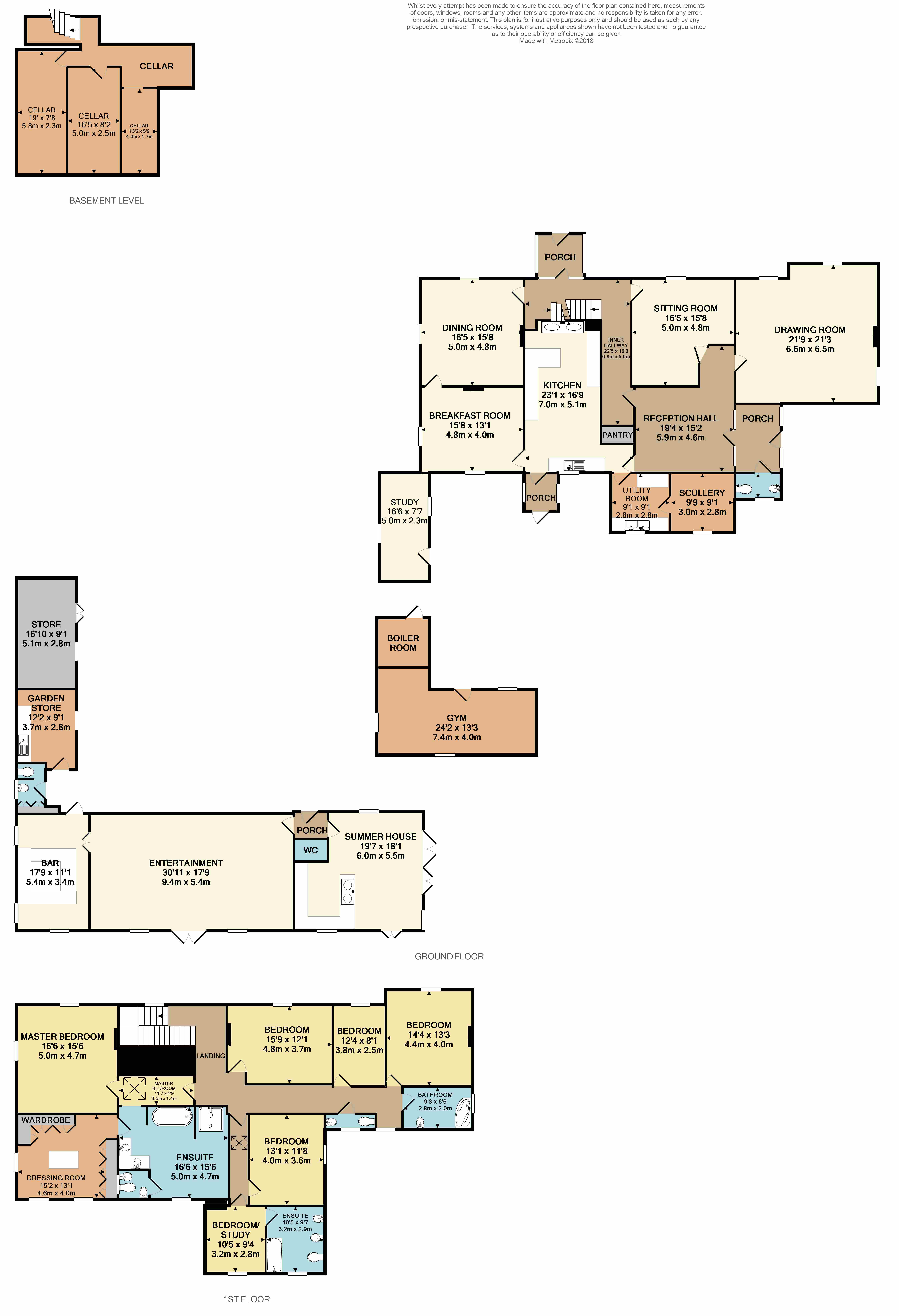 5 Bedrooms Detached house for sale in Blythe Road, Perlethorpe, Newark NG22