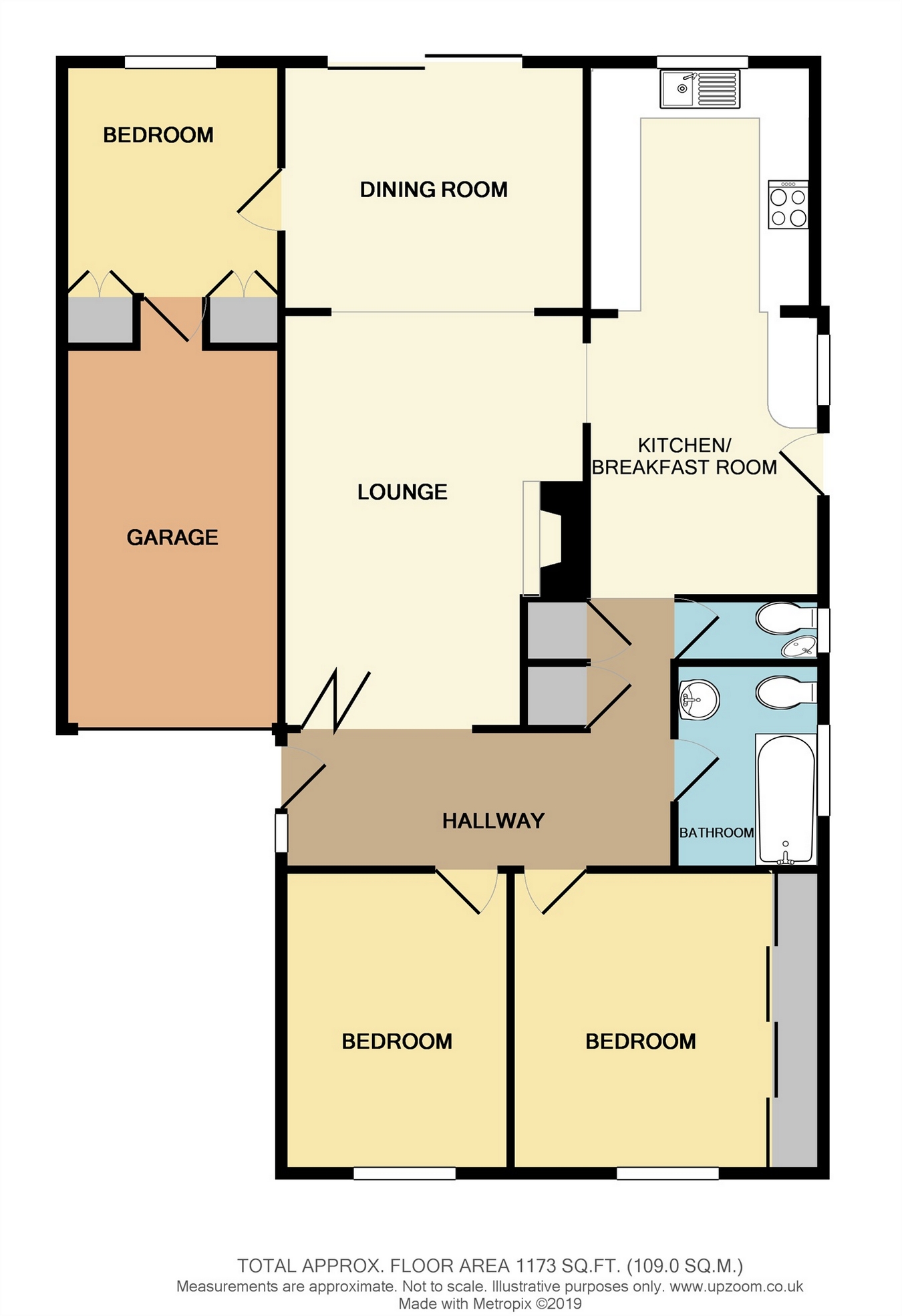 3 Bedrooms Detached bungalow for sale in Rowland Crescent, Beltinge, Herne Bay, Kent CT6