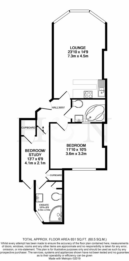 2 Bedrooms Flat for sale in Kingsway, Hove BN3