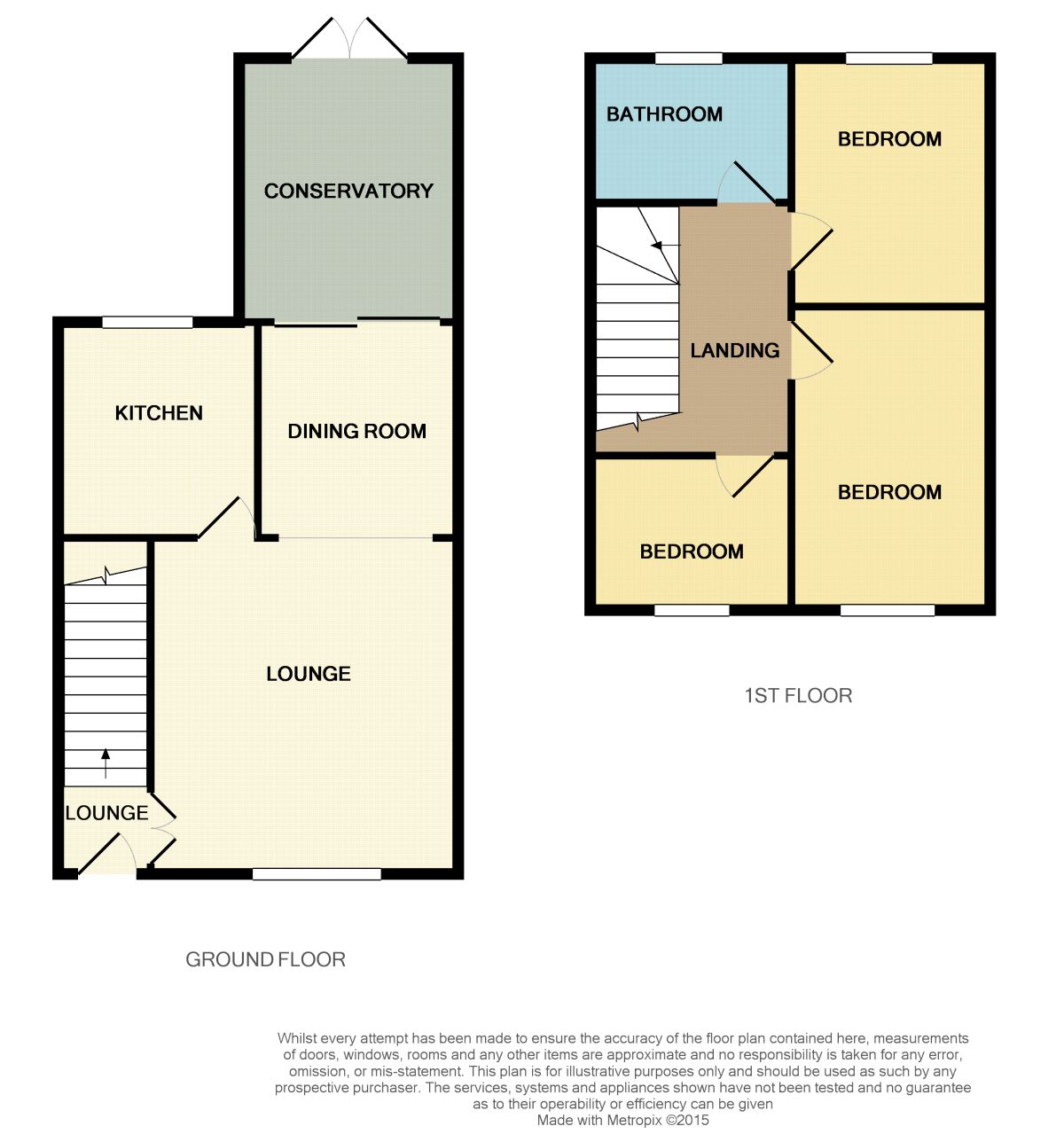 3 Bedrooms Semi-detached house to rent in Underwood Drive, Ellesmere Port CH65