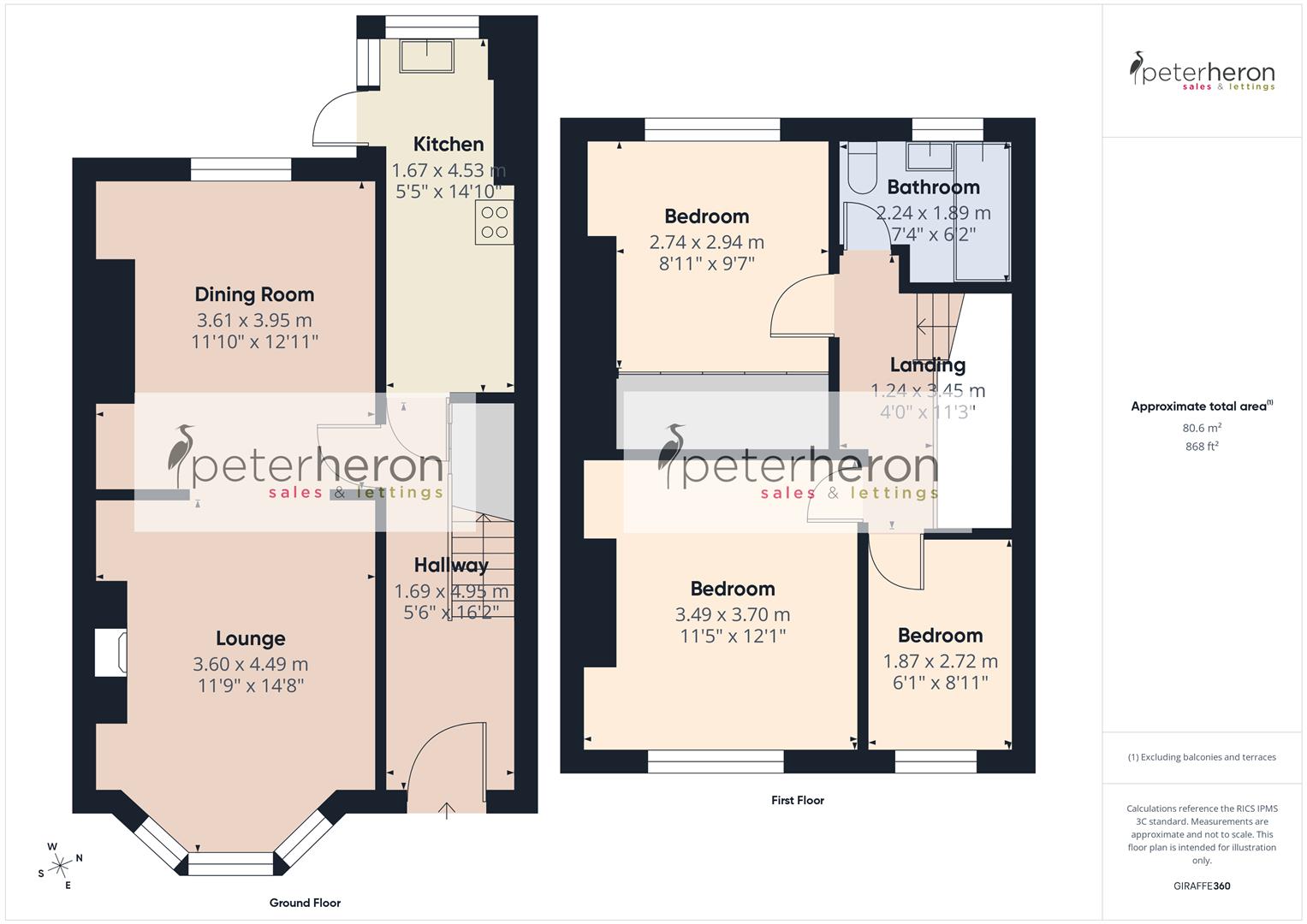 18, Hurstwood Road, Sunderland floorplan