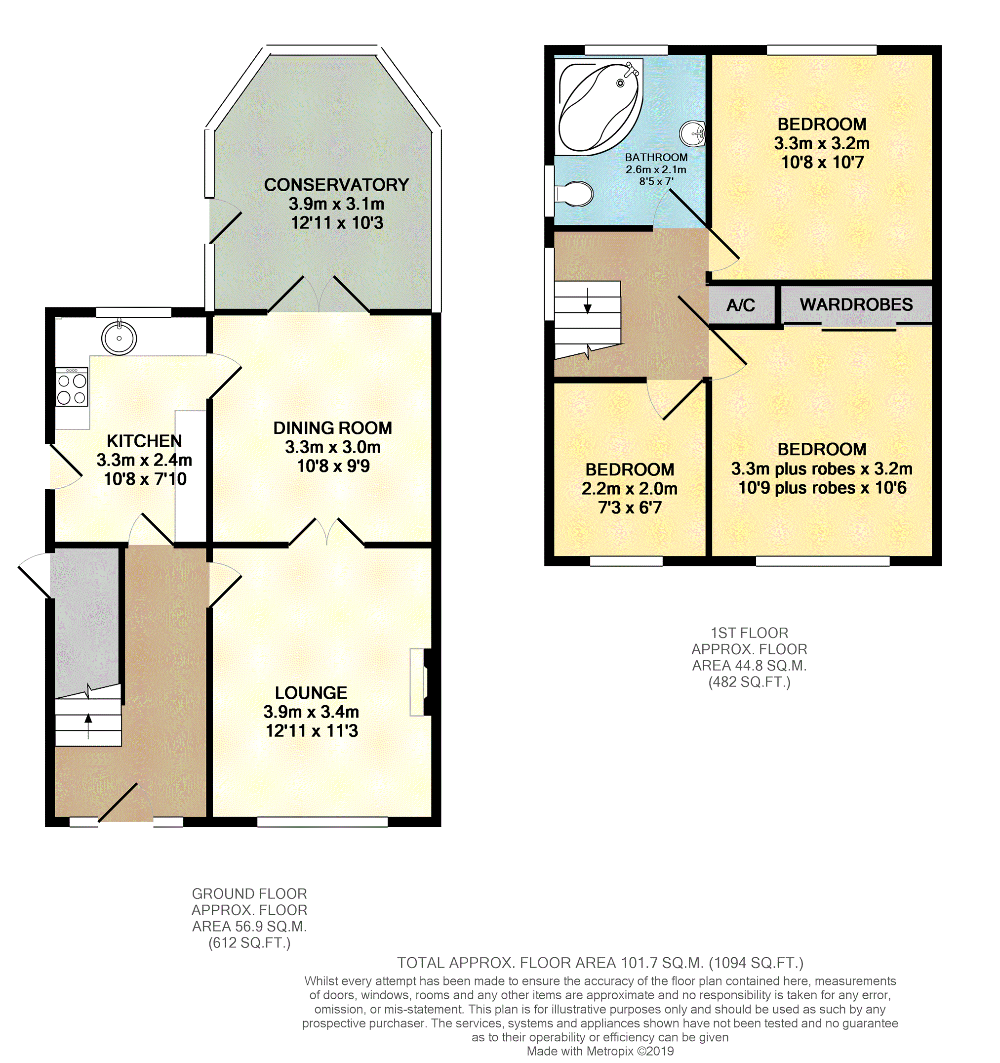 3 Bedrooms Semi-detached house for sale in Crackley Lane, Newcastle ST5