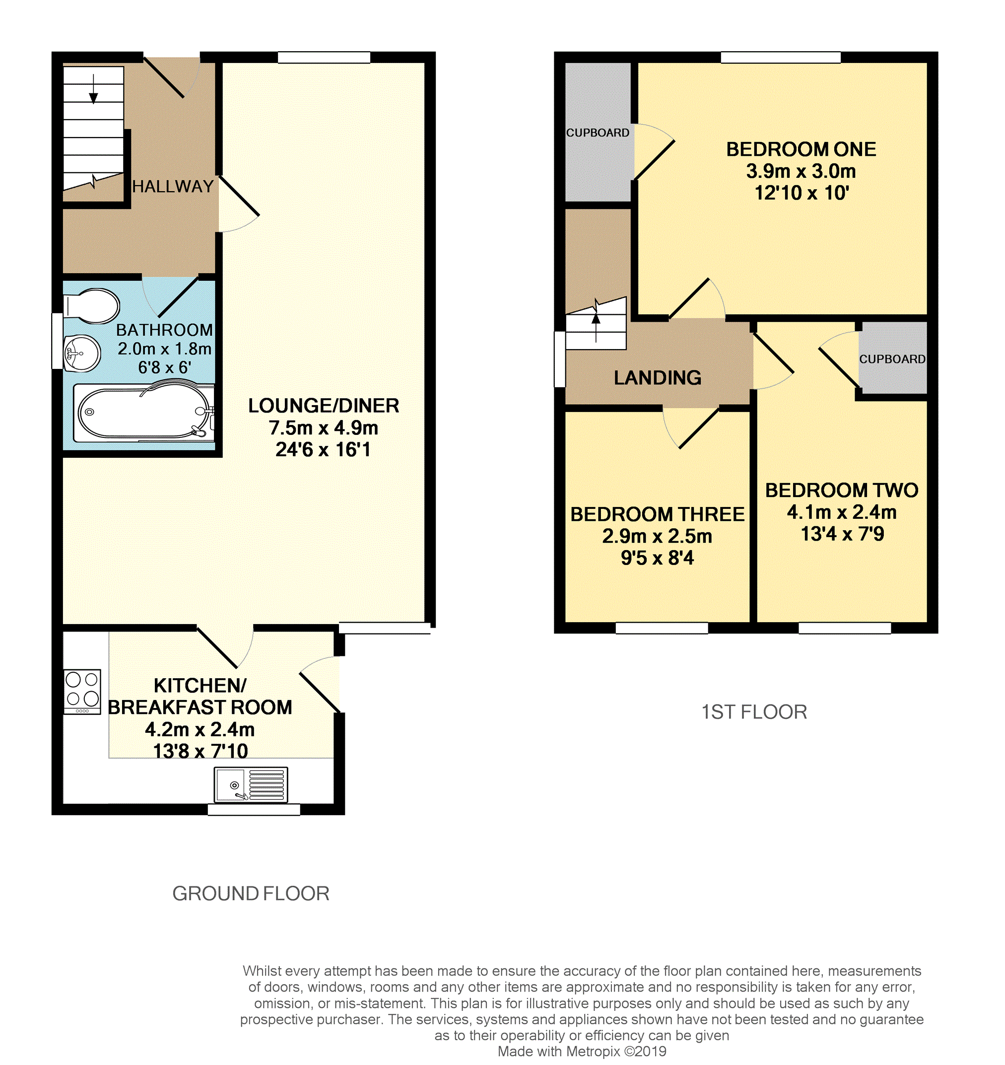 3 Bedrooms Semi-detached house for sale in Lochearn Crescent, Airdrie ML6