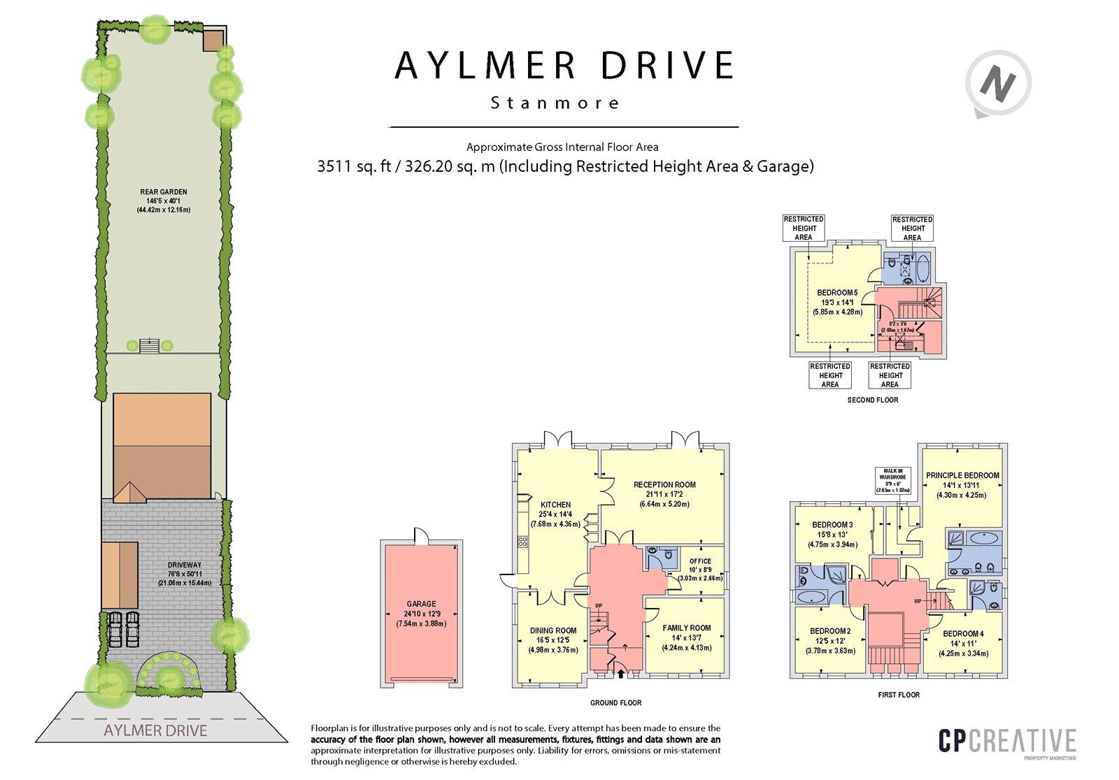 Aylmer Drive, Stanmore HA7, 5 bedroom detached house for sale