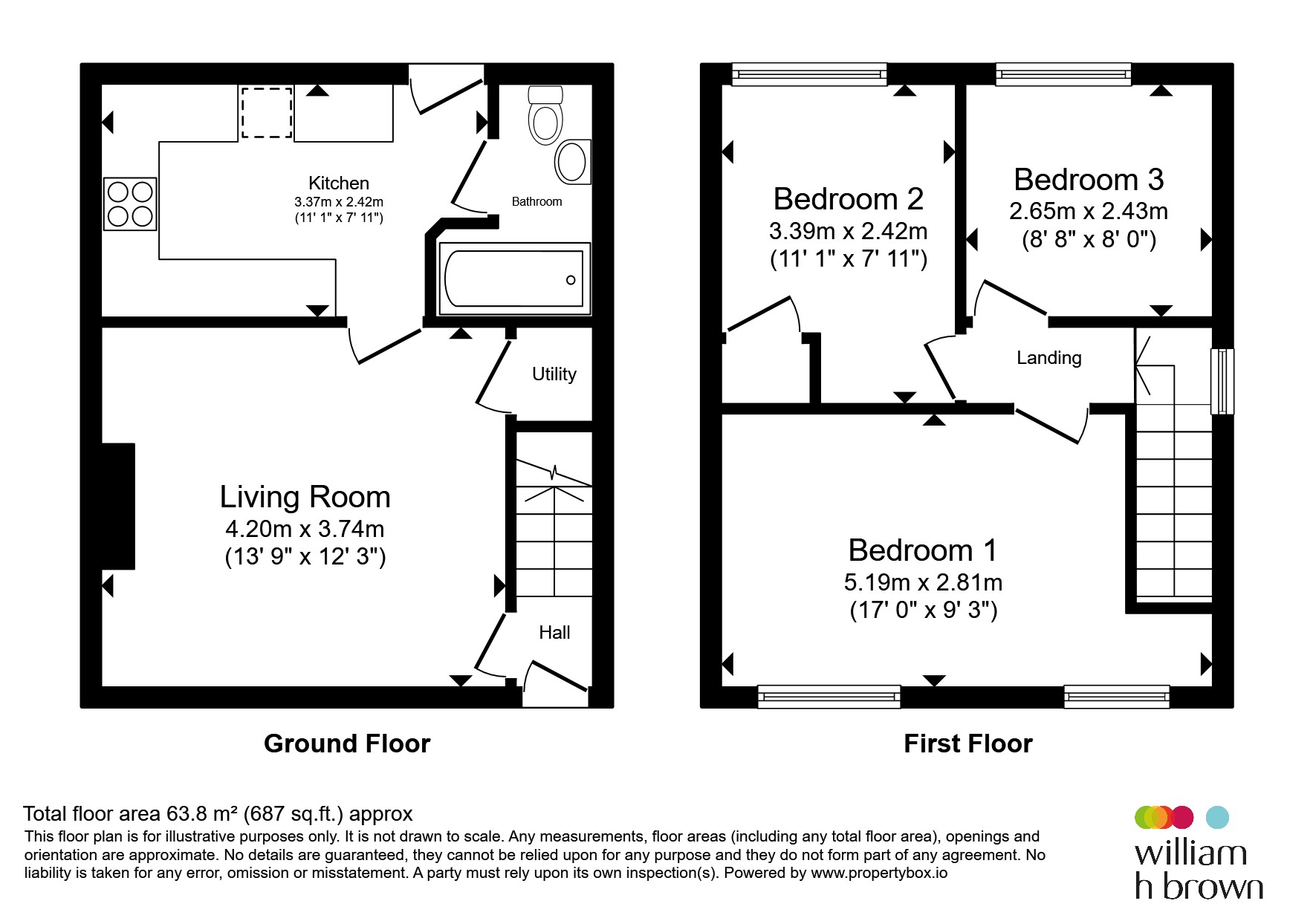 9, Burns Drive, Rotherham floorplan