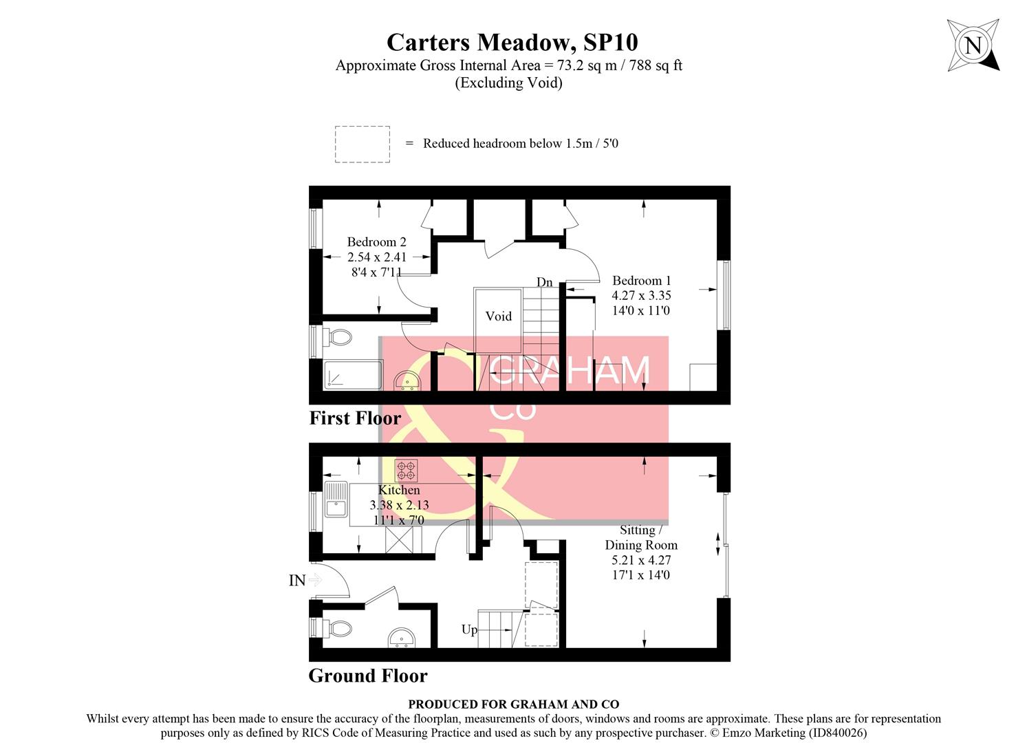 Carters Meadow, Charlton, Andover SP10, 2 bedroom property for sale