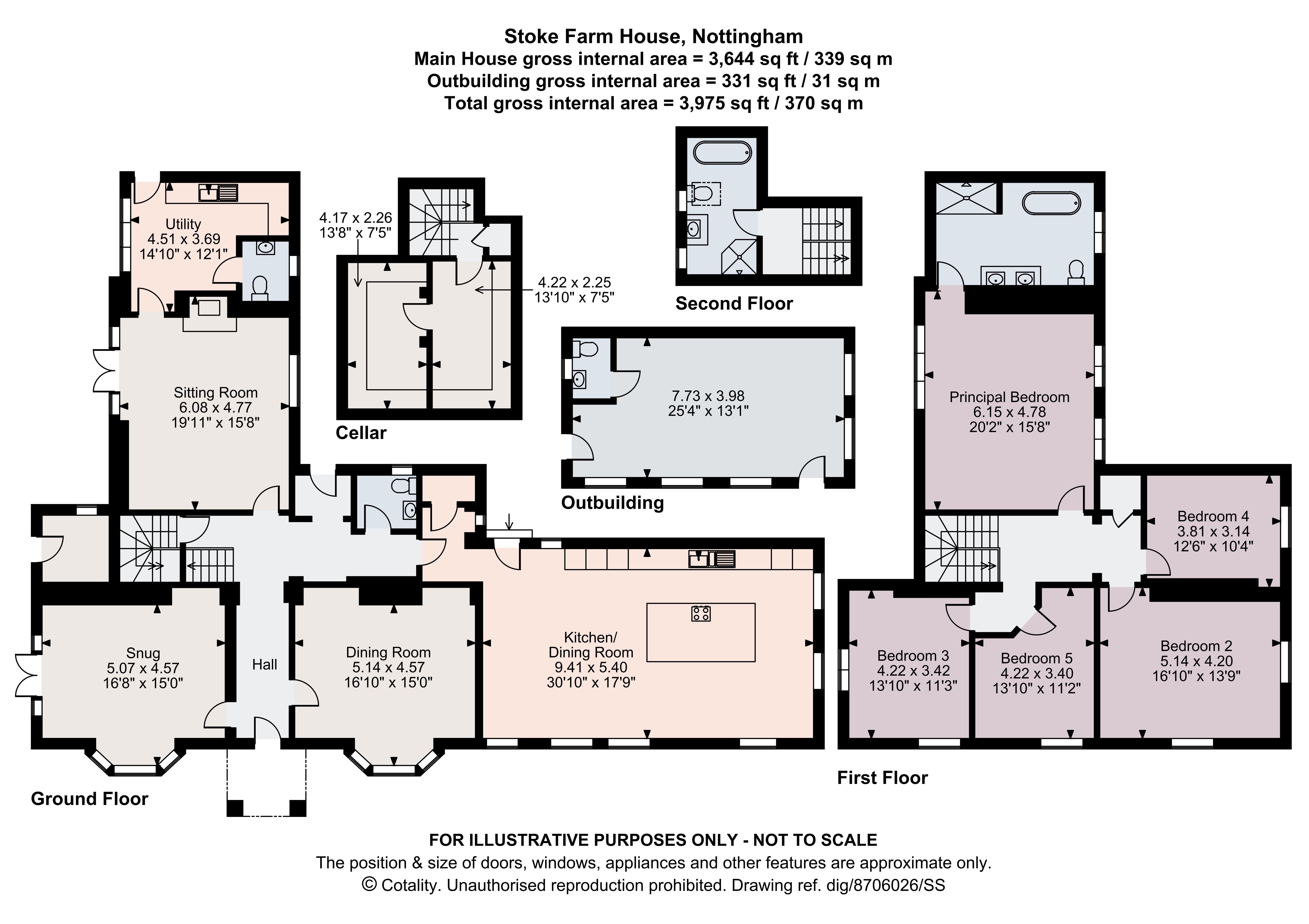 Stoke Farm,, Stoke Lane, Burton Joyce floorplan