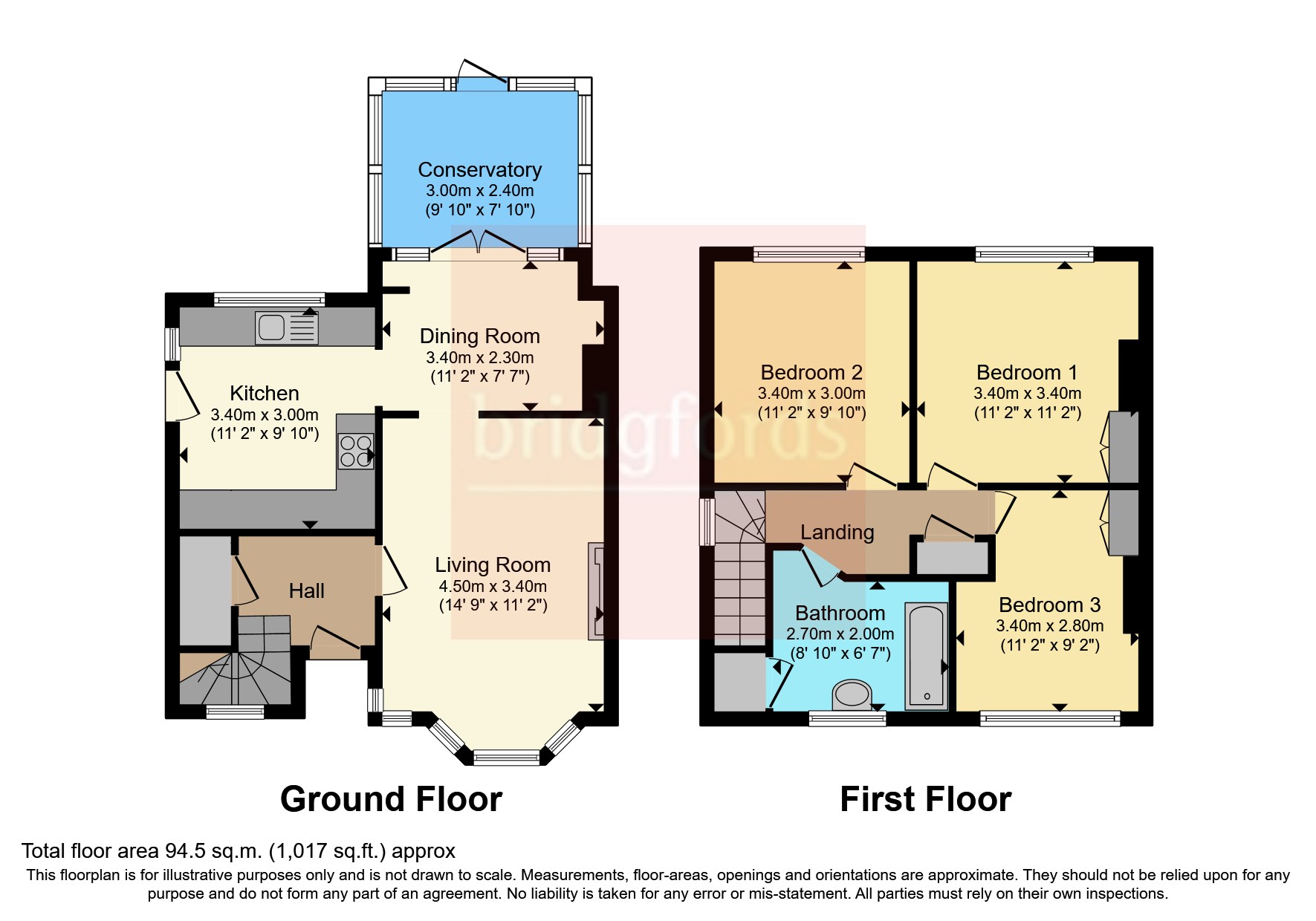 Upgang Lane, Whitby, North Yorkshire YO21, 3 bedroom semidetached