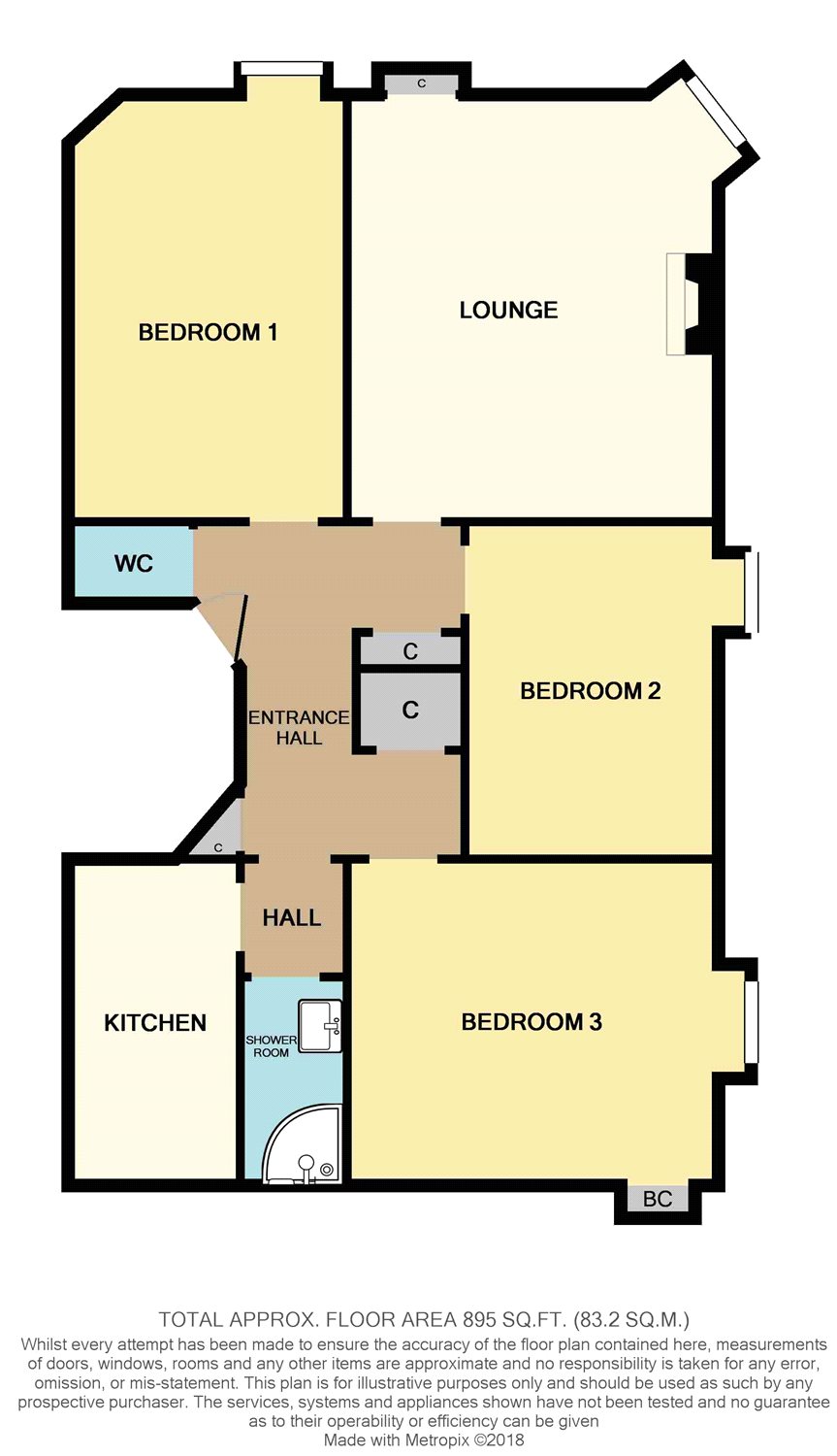 2 Bedrooms Flat for sale in Portobello High Street, Edinburgh, Midlothian EH15