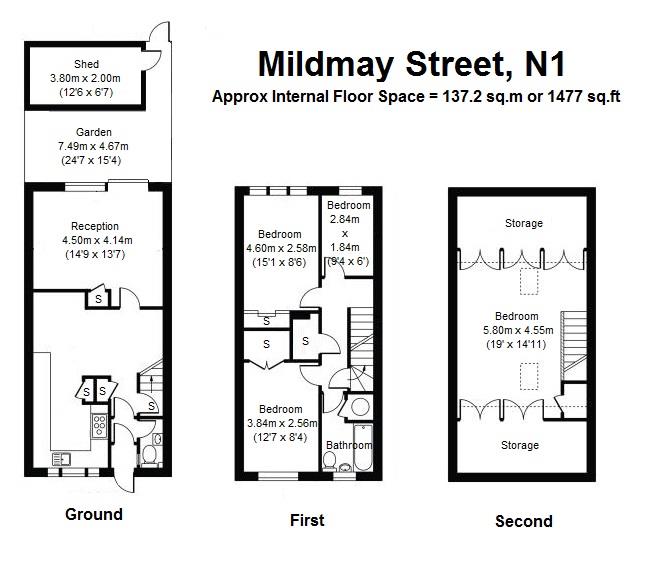 4 Bedrooms End terrace house for sale in Mildmay Street, London N1